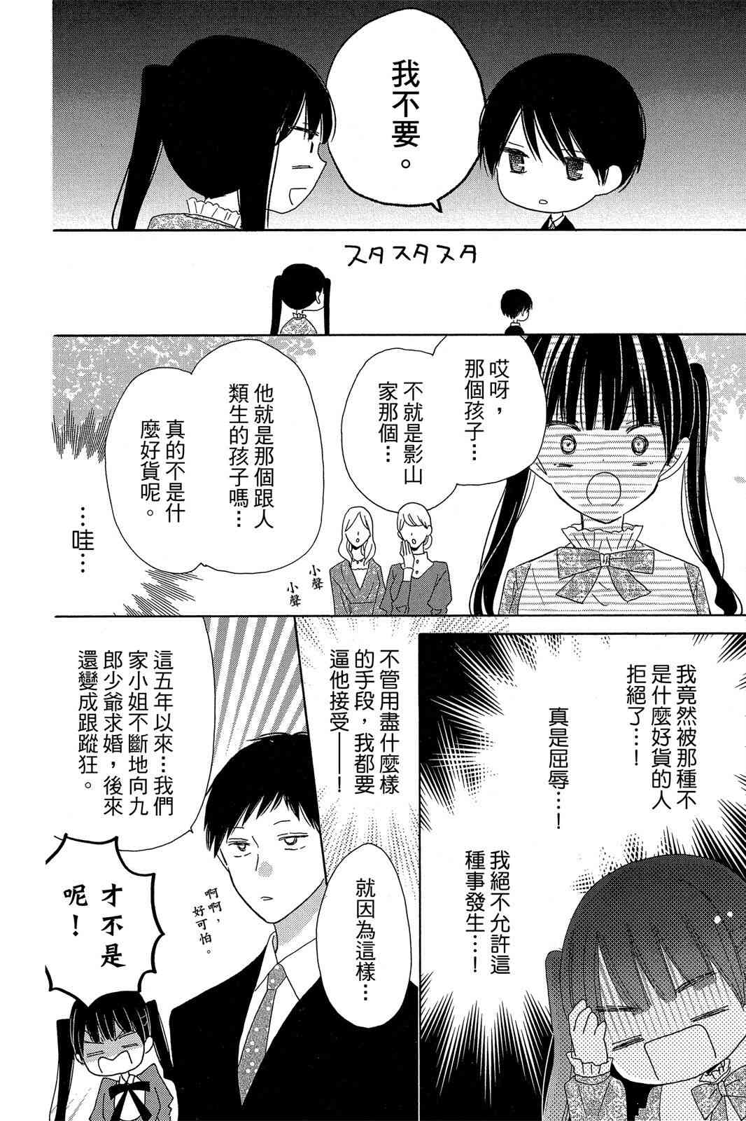 保健室的影山君 2卷 第53页