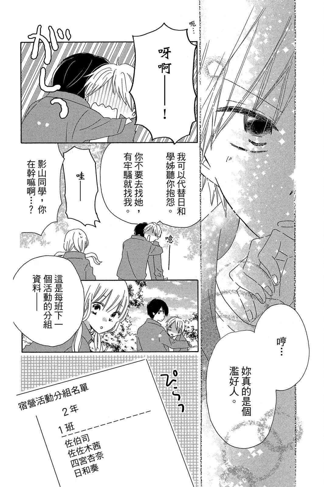 保健室的影山君 2卷 第115页