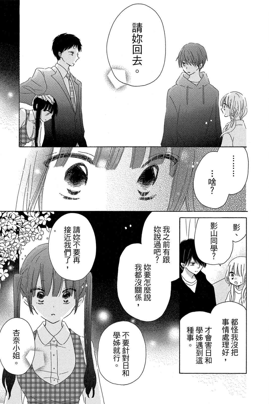 保健室的影山君 2卷 第170页