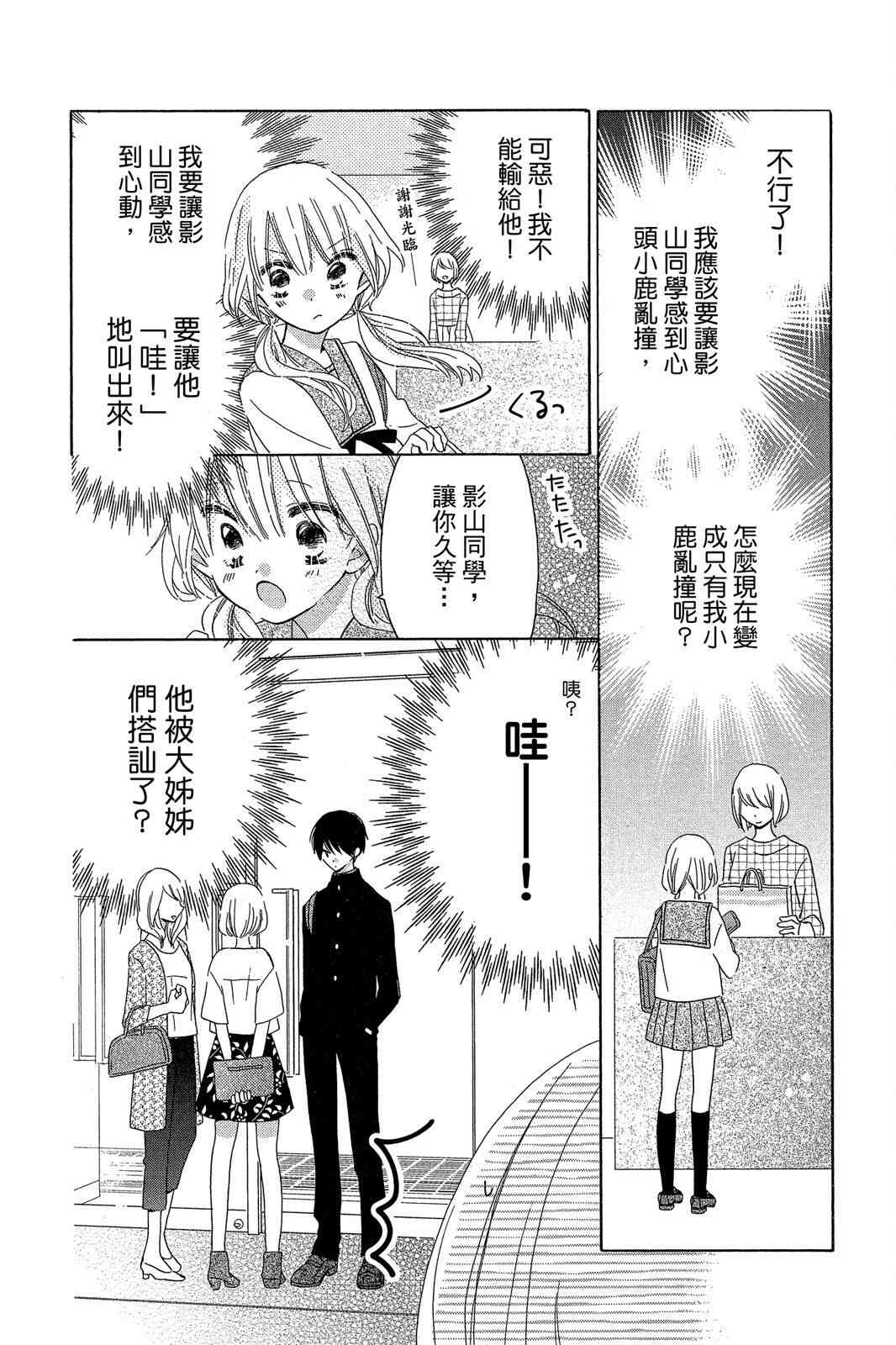 保健室的影山君 3卷 第23页