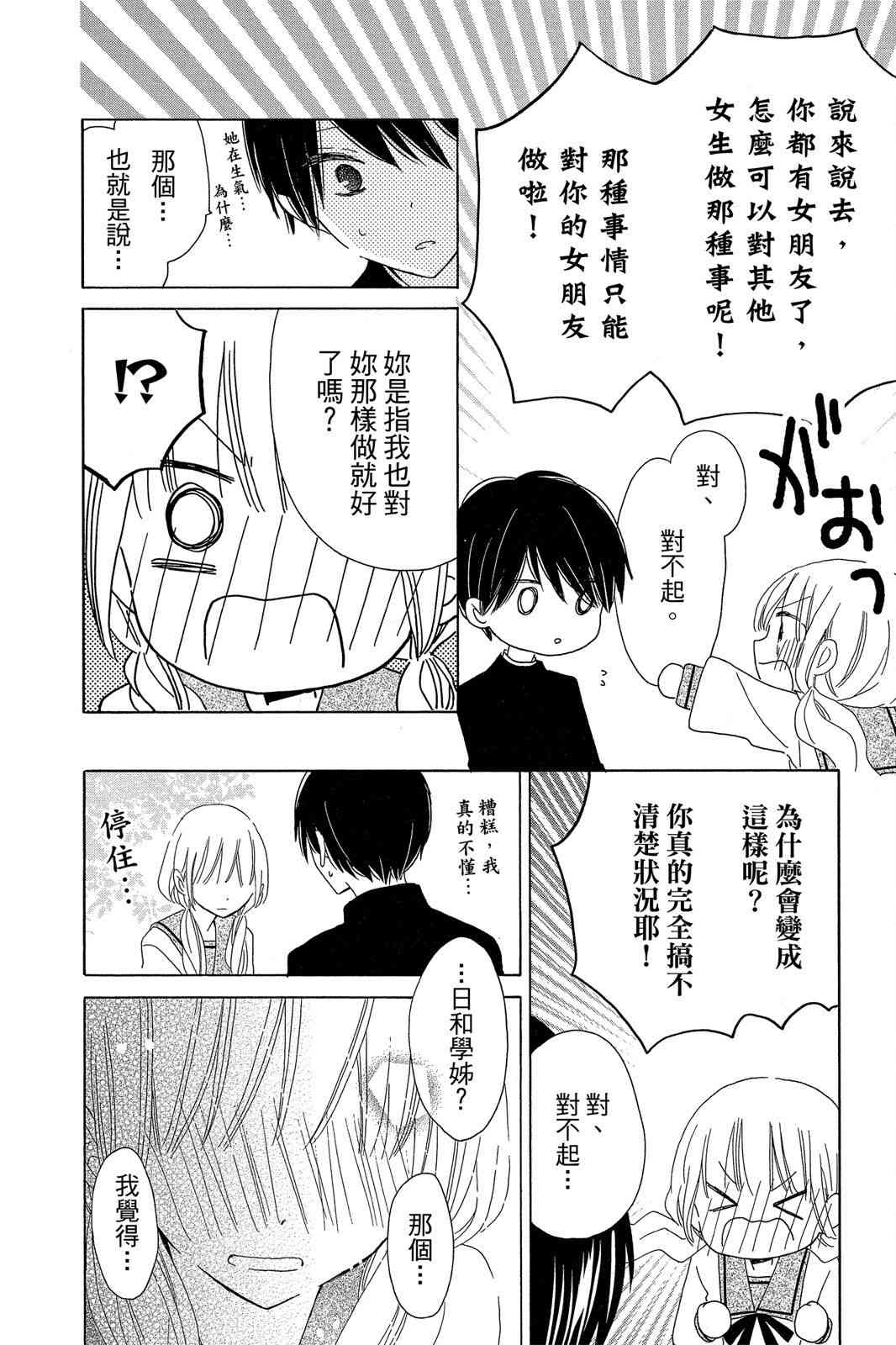 保健室的影山君 3卷 第29页