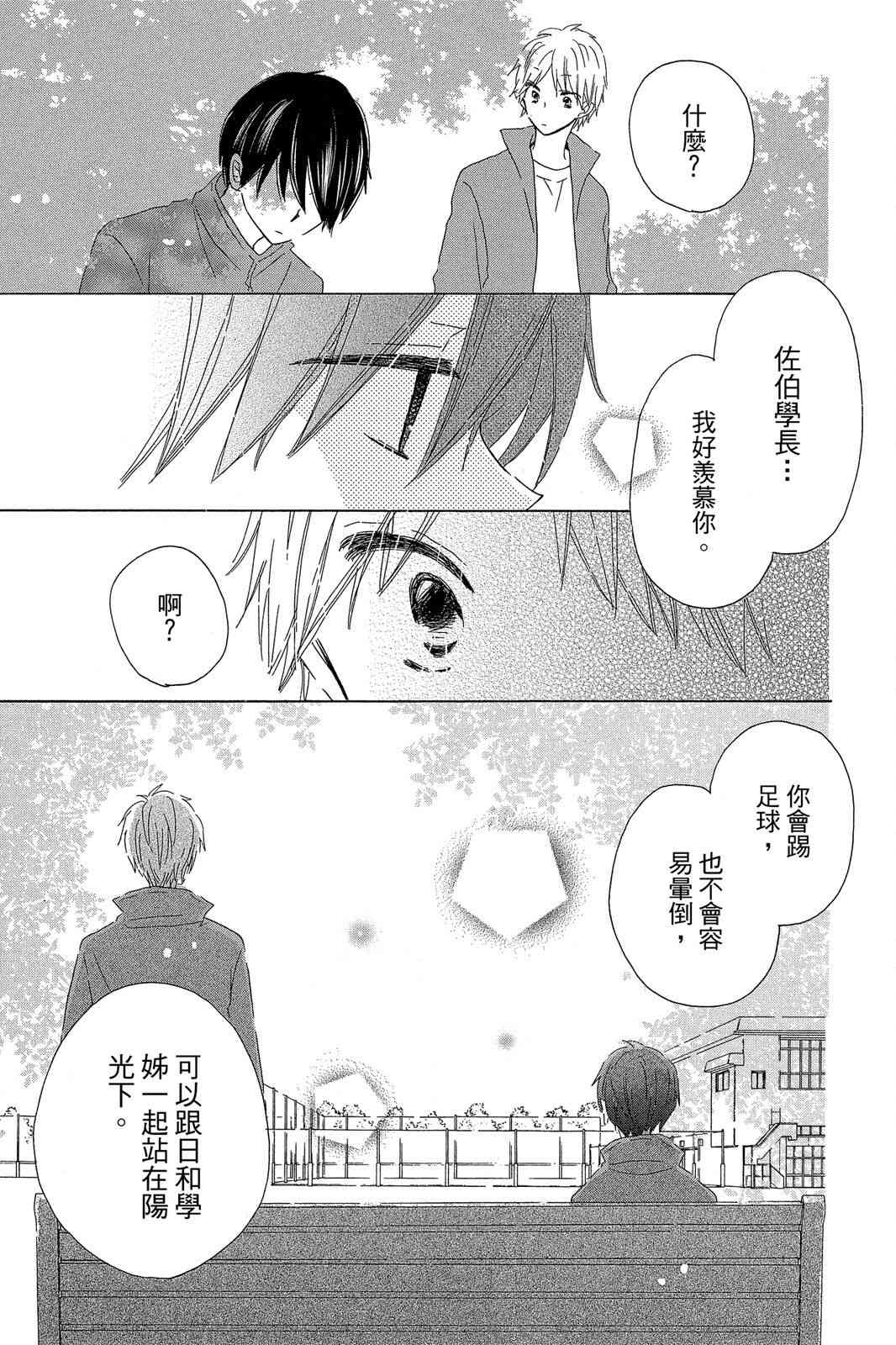 保健室的影山君 3卷 第54页