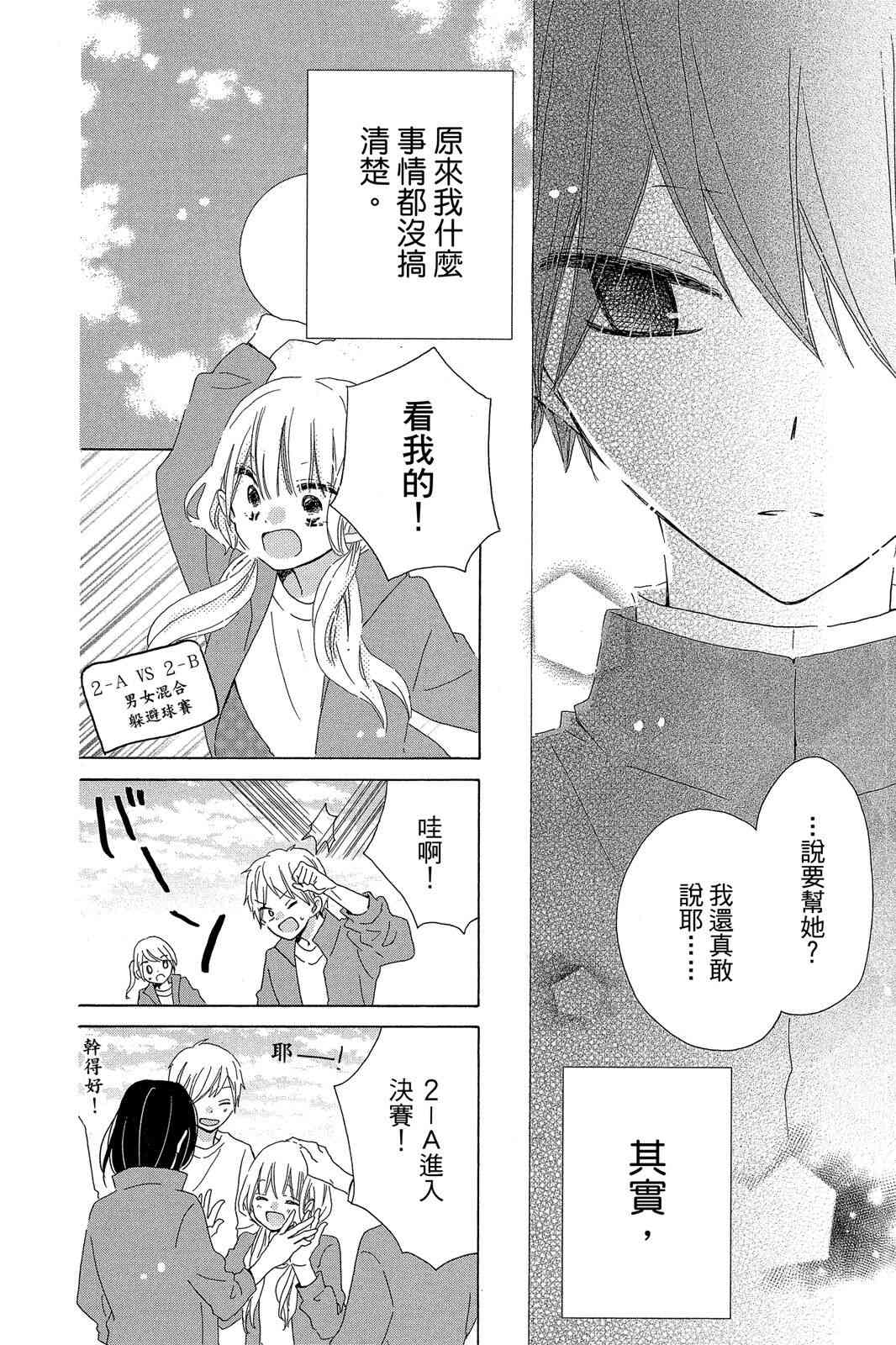 保健室的影山君 3卷 第73页