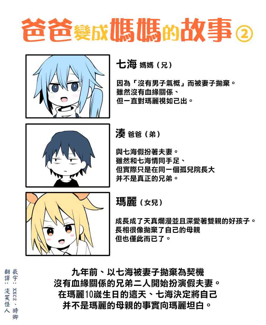 爸爸变成妈妈的故事3话图