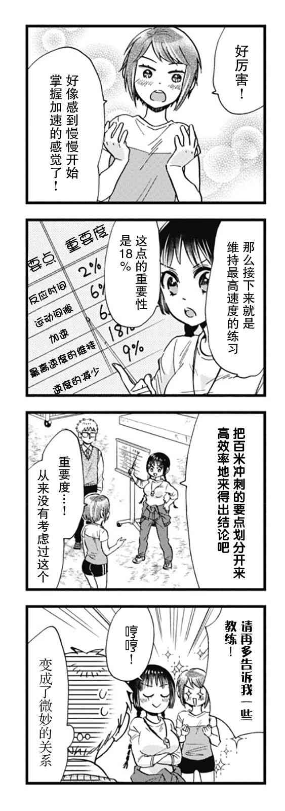 不觉得年长的物理系女孩子很可爱吗？ 6话 第9页