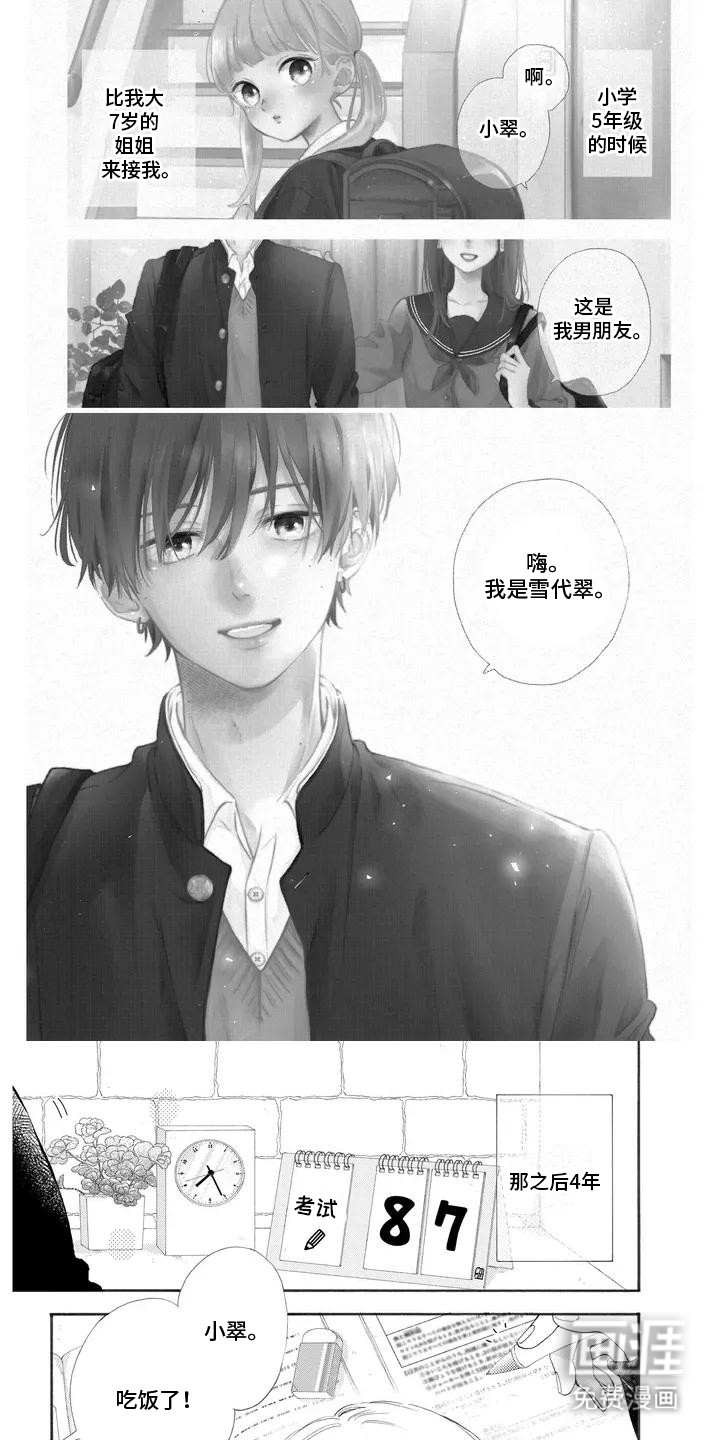 不可言说的秘密第1话图