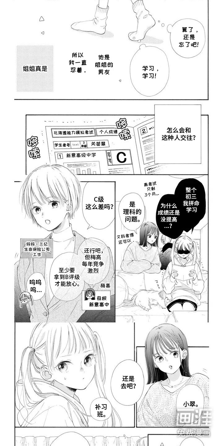 不可言说的秘密第2话图