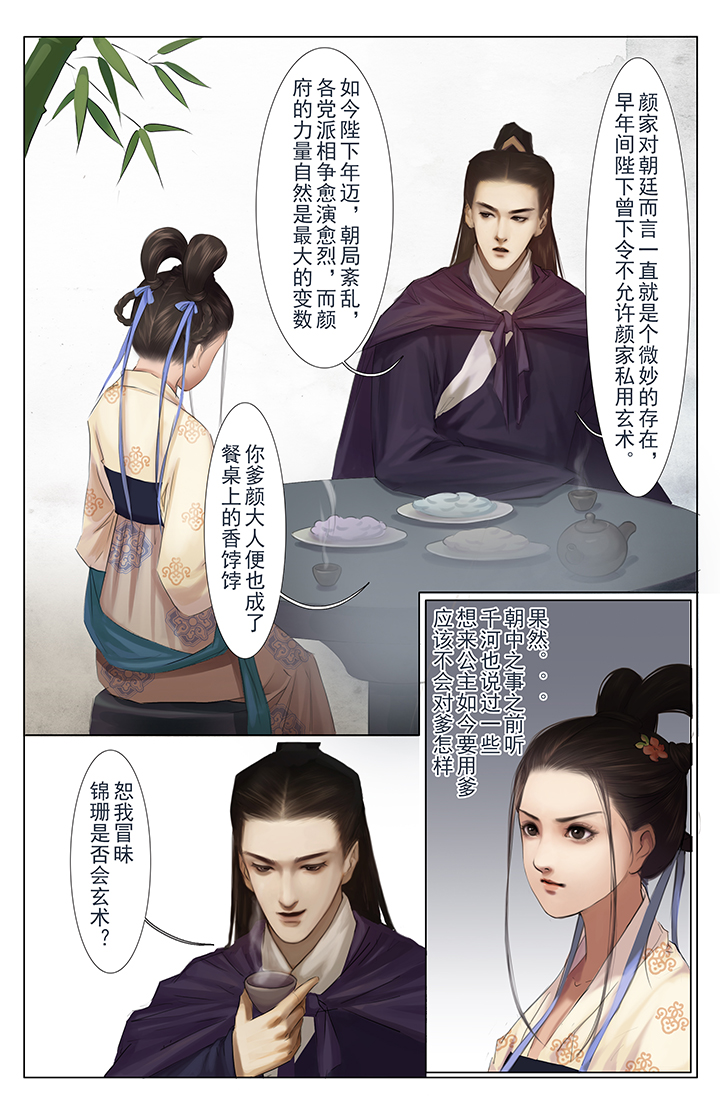 北国都未有芳华 第2话 第1页