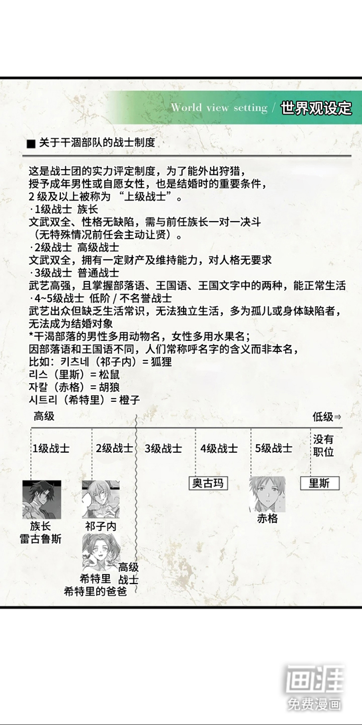 被囚于爱的沙漠漫画-图19