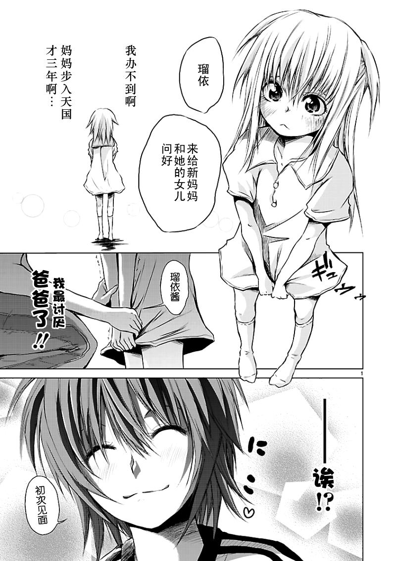 百合杯足球赛 第1话 第0页