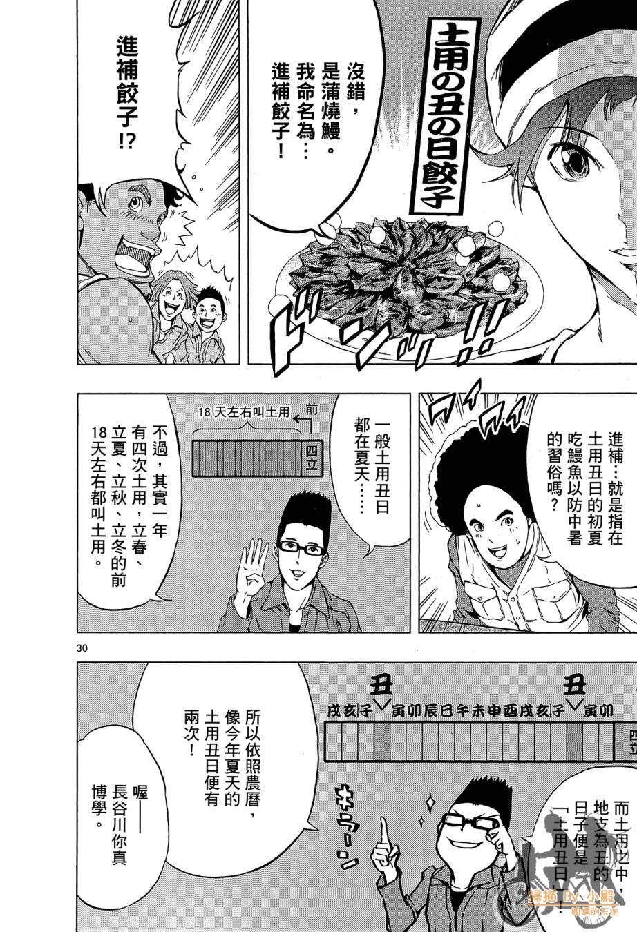 B级美食小厨神 第1卷 第161页