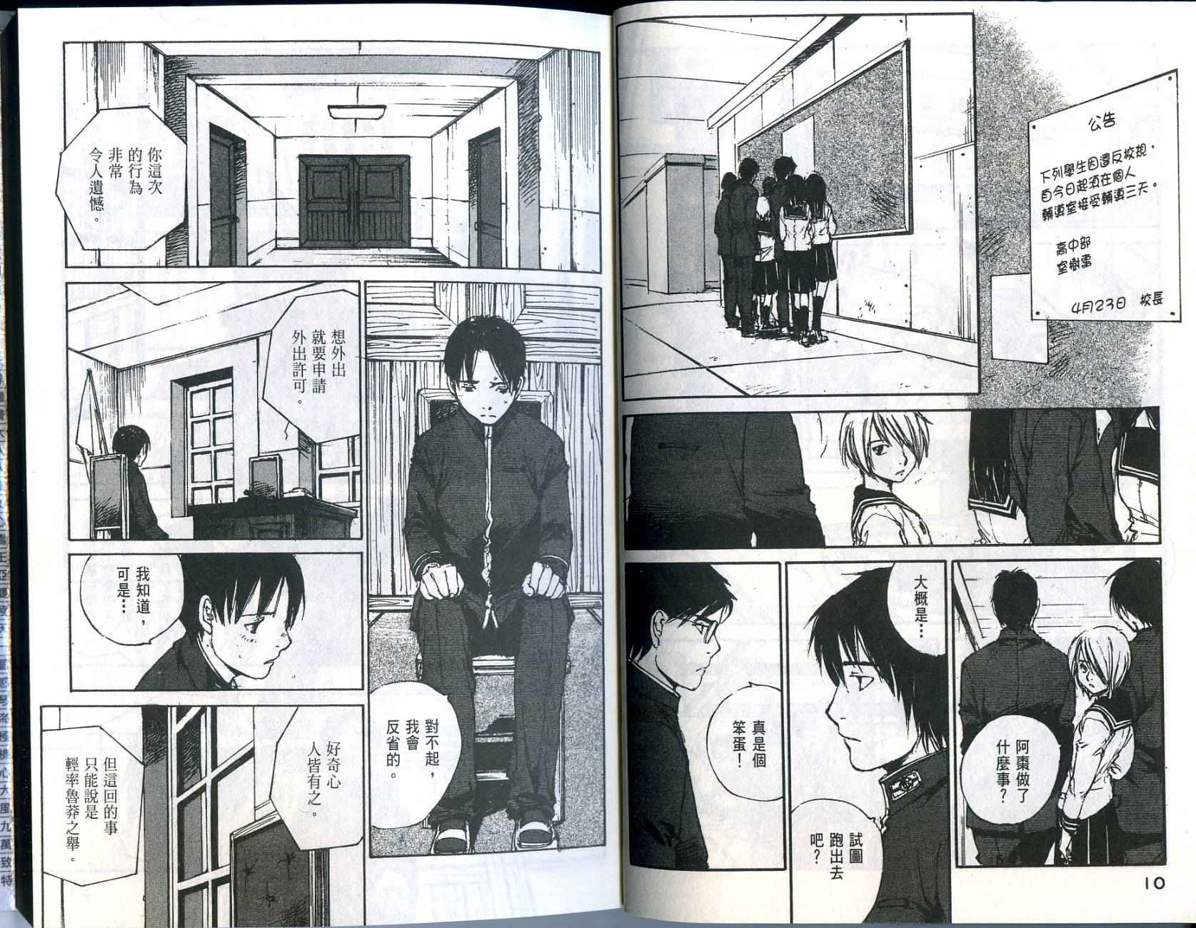 白老鼠游戏 第1卷 第6页