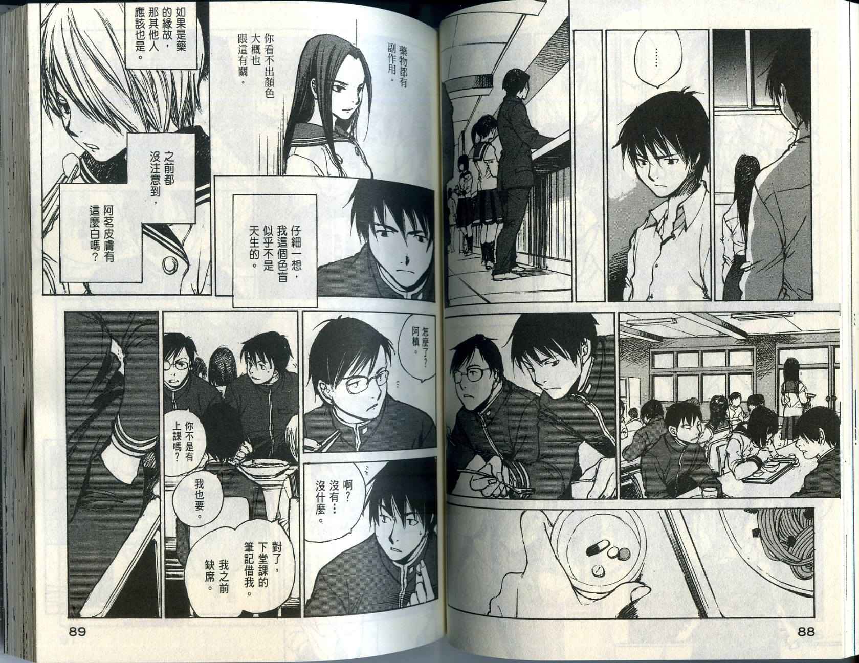 白老鼠游戏 第1卷 第45页