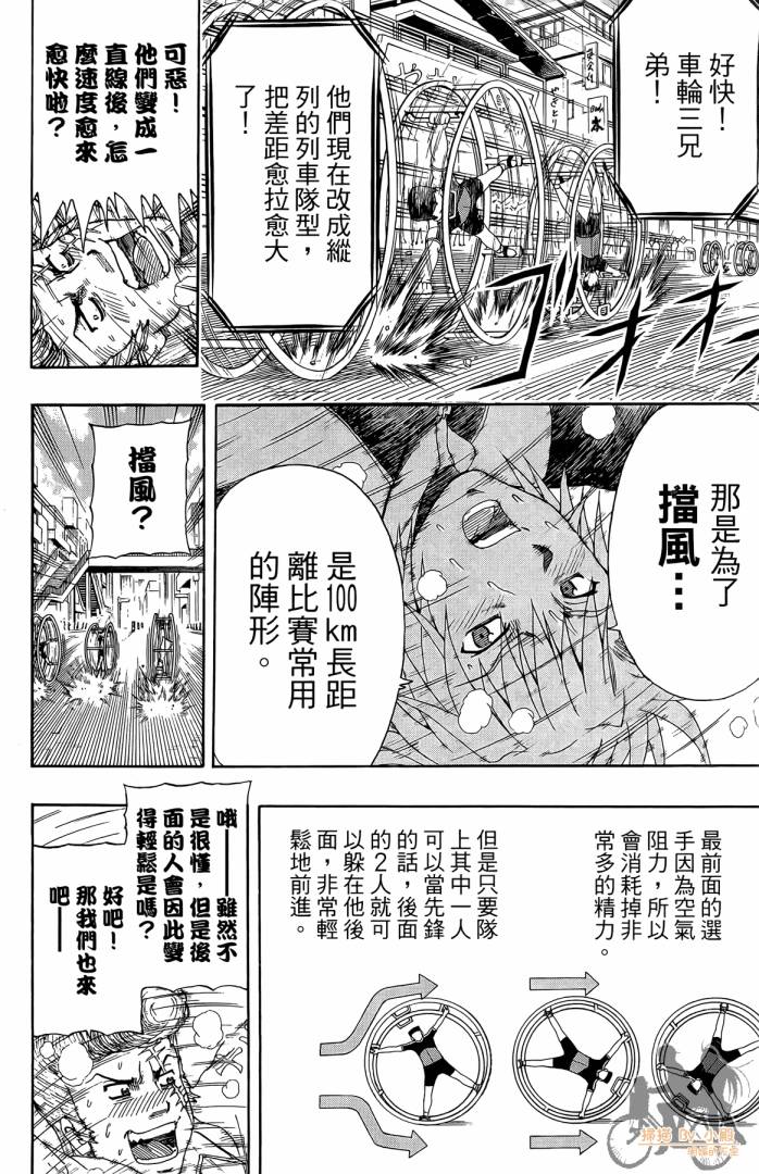 不良宅男 第1卷 第47页