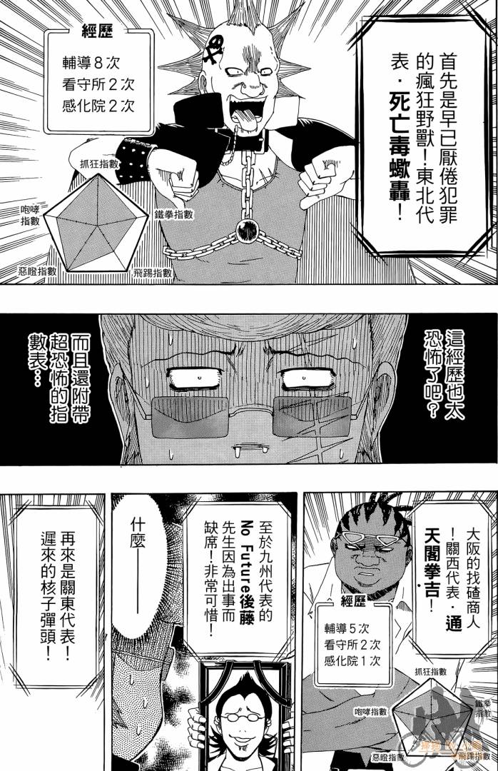 不良宅男 第4卷 第94页