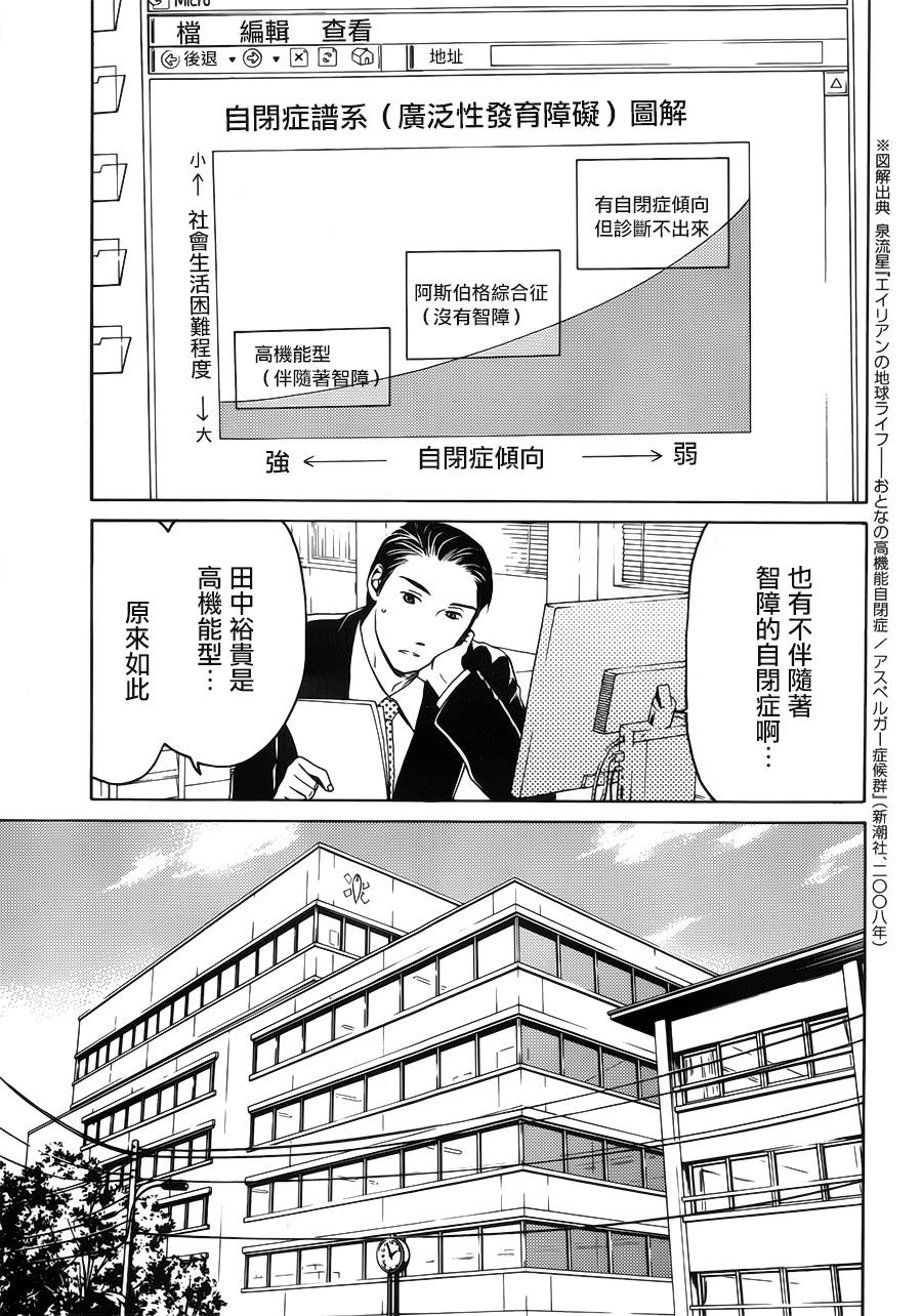 BORDER临界者 第5话 第12页