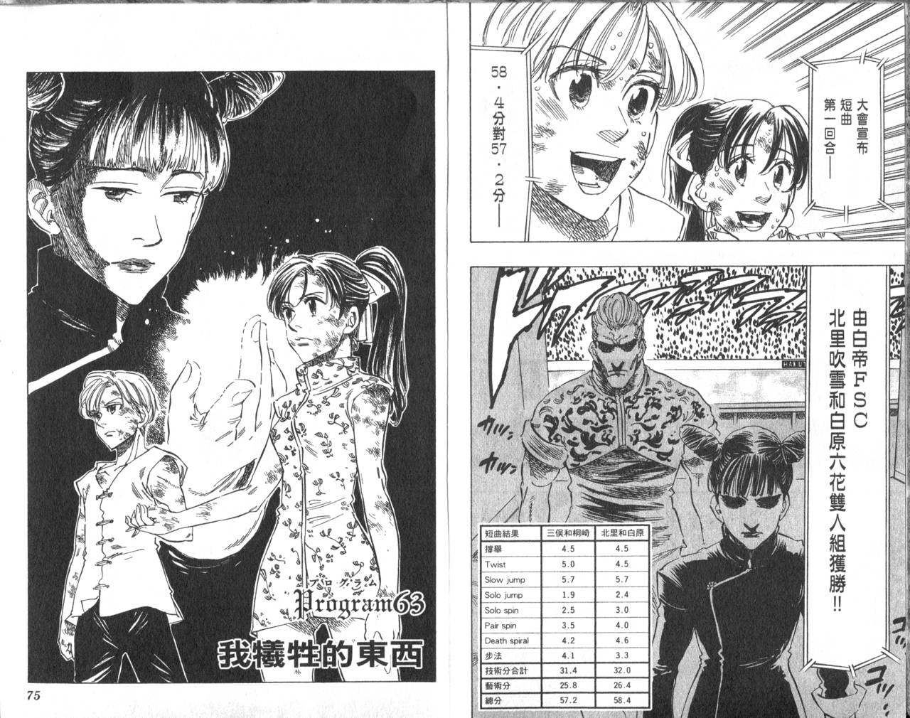 冰上悍将 第7卷 第40页