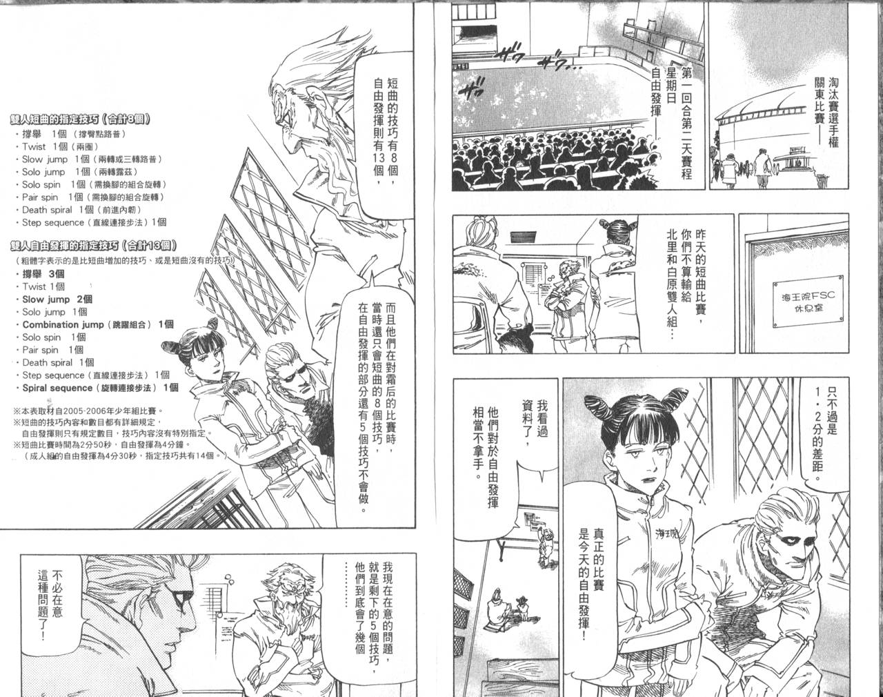 冰上悍将 第7卷 第41页