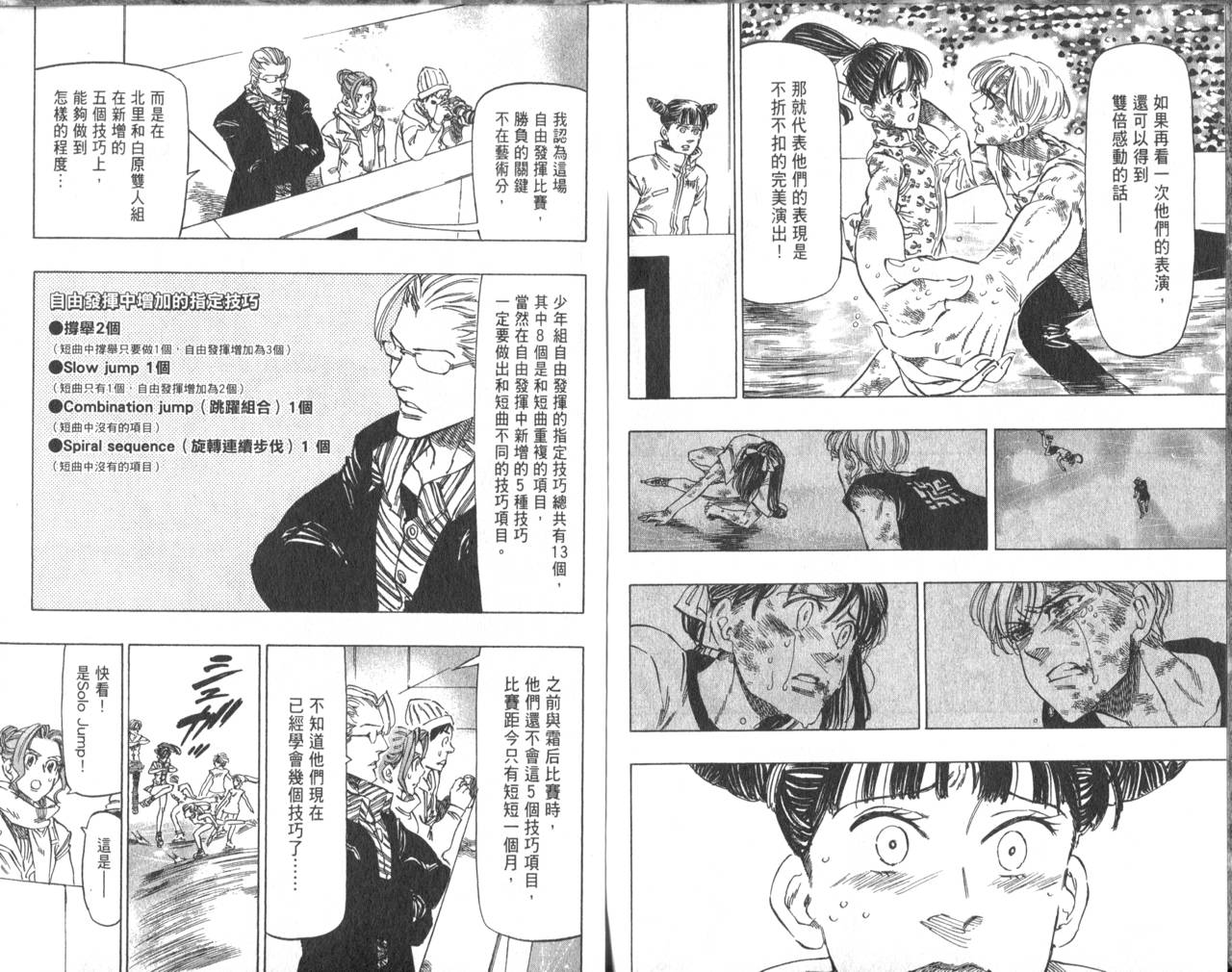 冰上悍将 第7卷 第54页