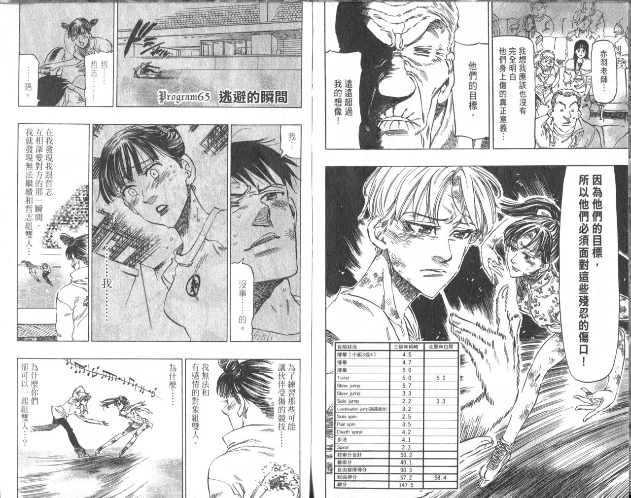 冰上悍将 第7卷 第58页