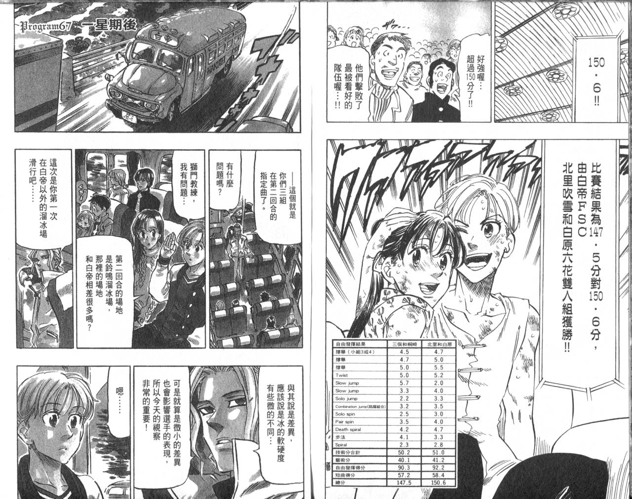 冰上悍将 第7卷 第76页