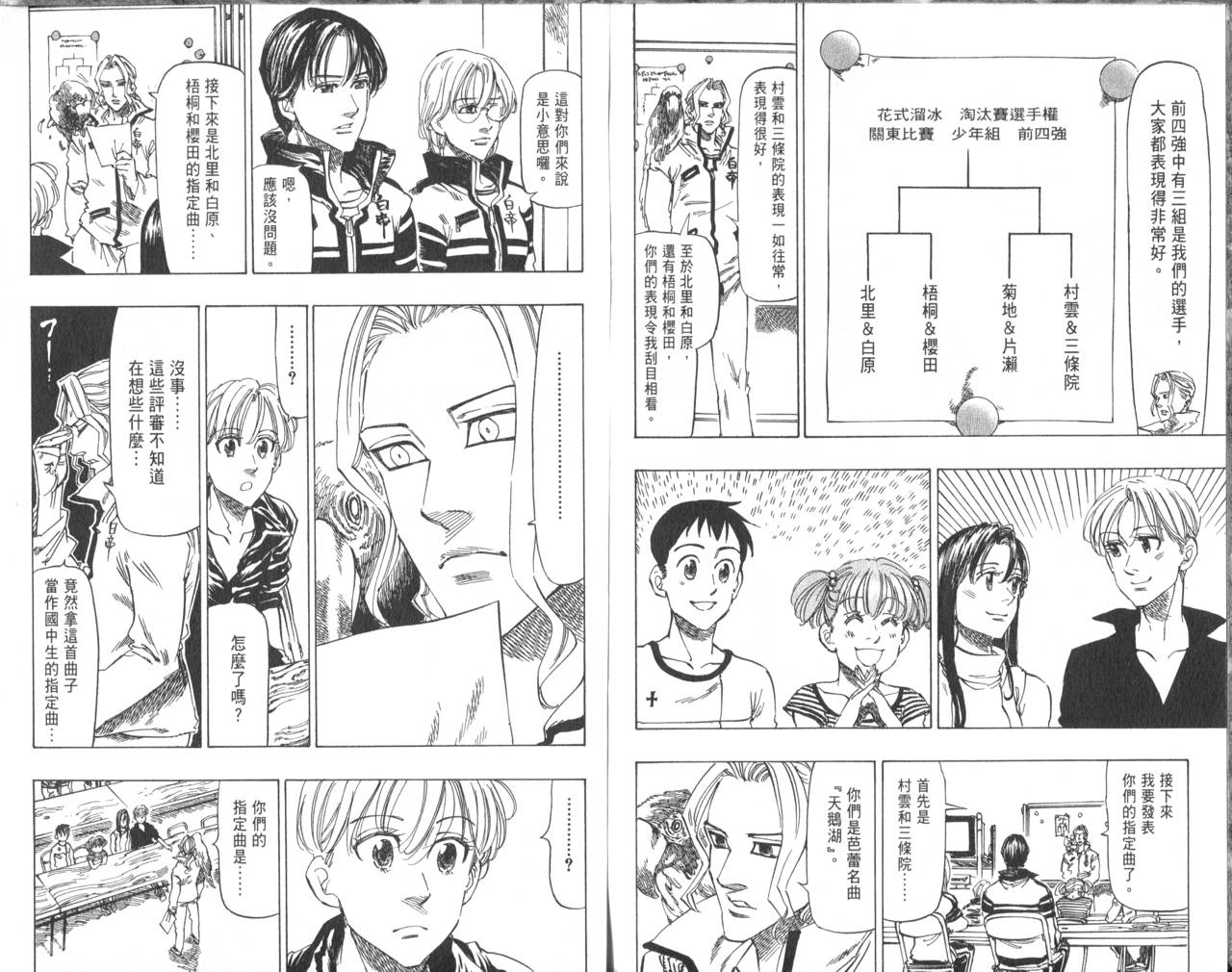 冰上悍将 第7卷 第89页