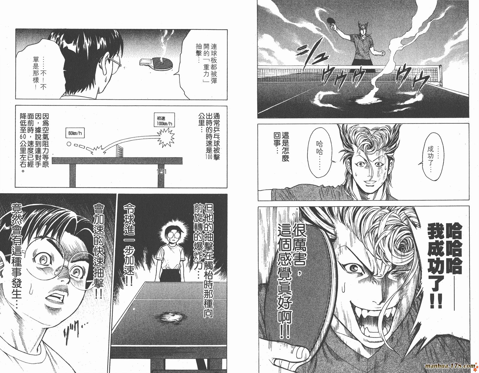 爆速乒乓 第1卷 第75页