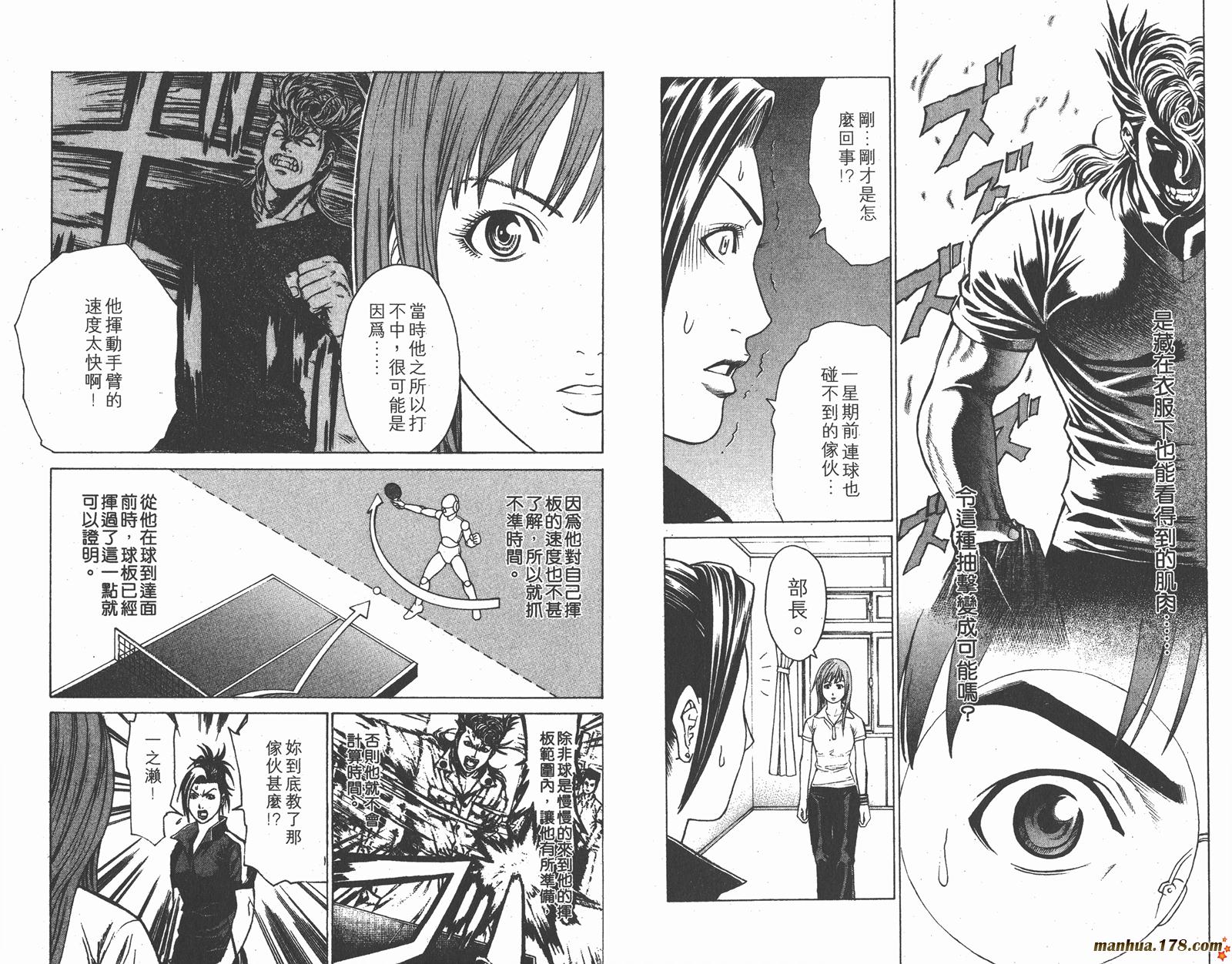 爆速乒乓 第1卷 第76页