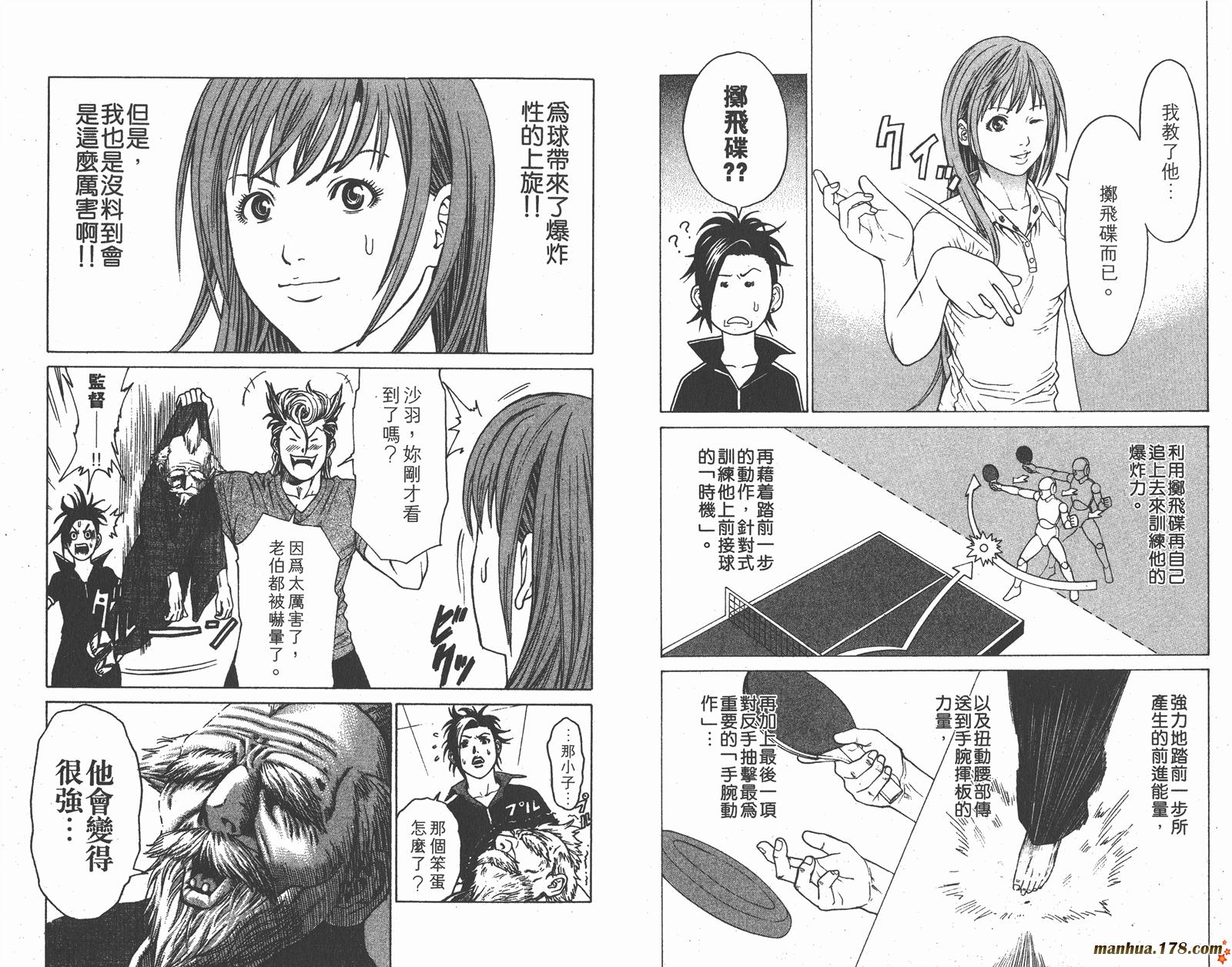 爆速乒乓 第1卷 第77页