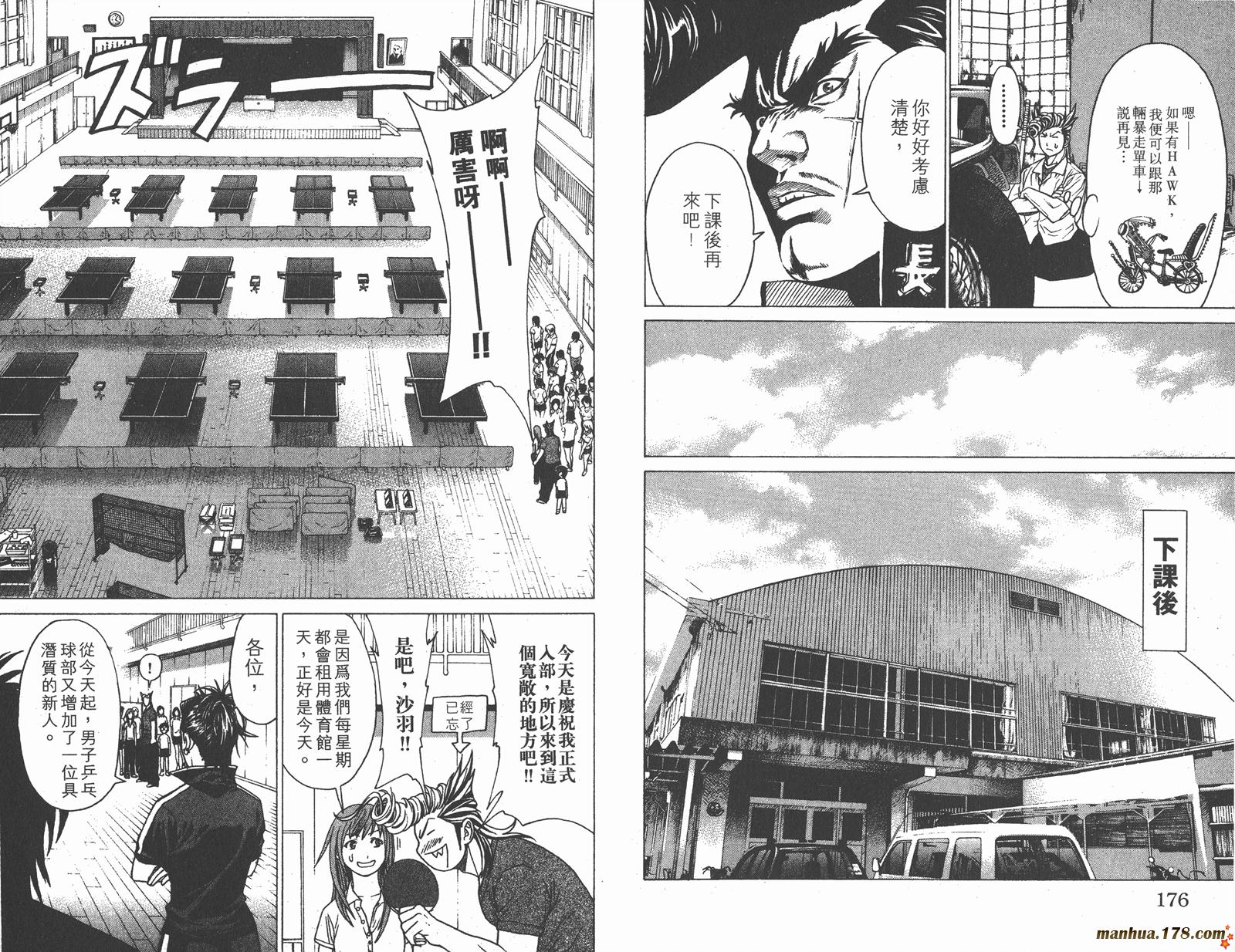 爆速乒乓 第1卷 第88页