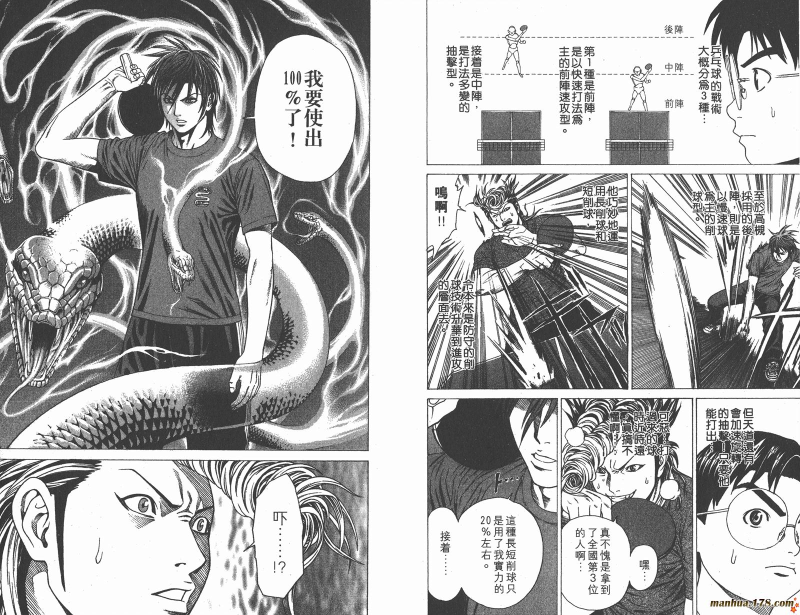 爆速乒乓 第1卷 第100页
