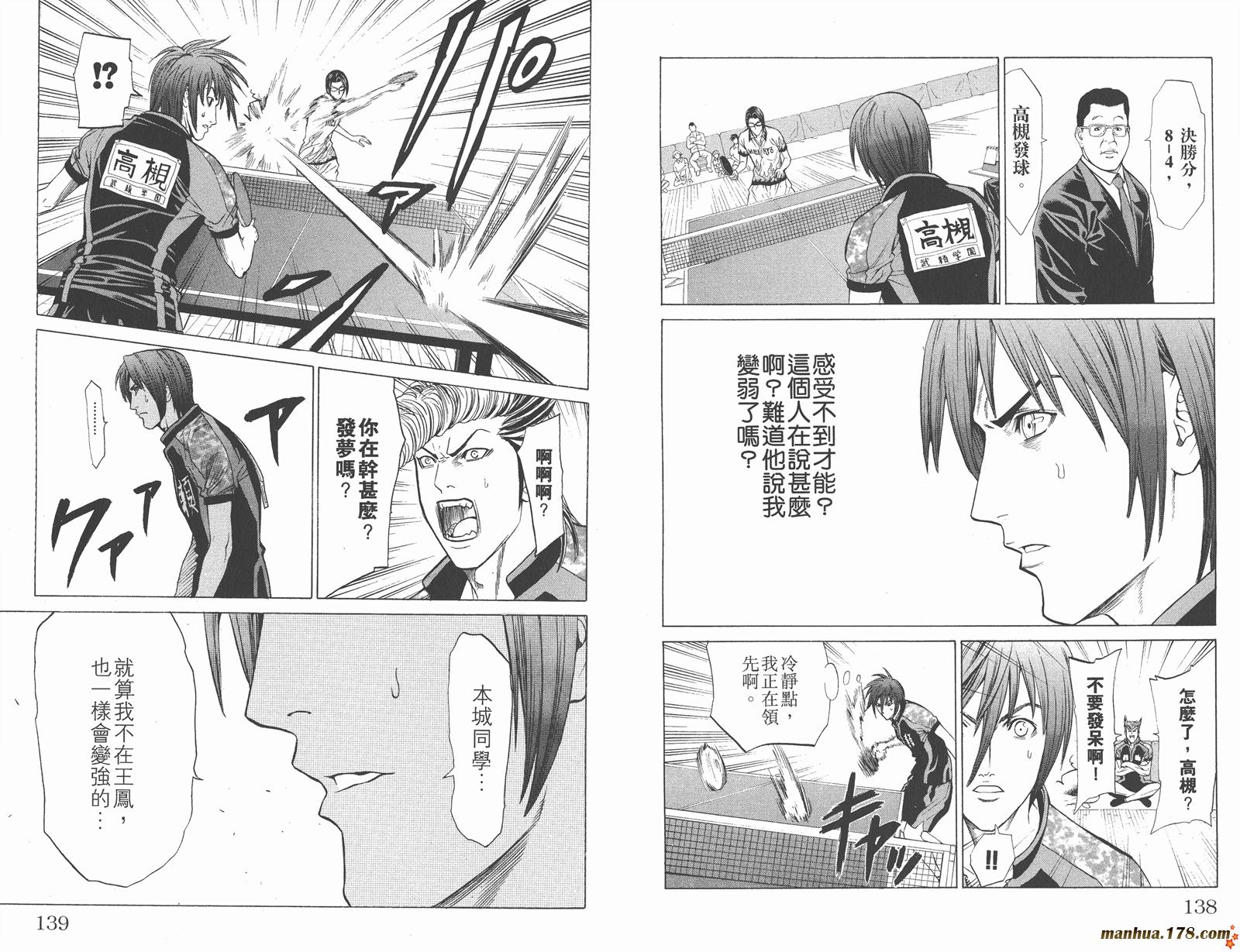 爆速乒乓 第10卷 第70页