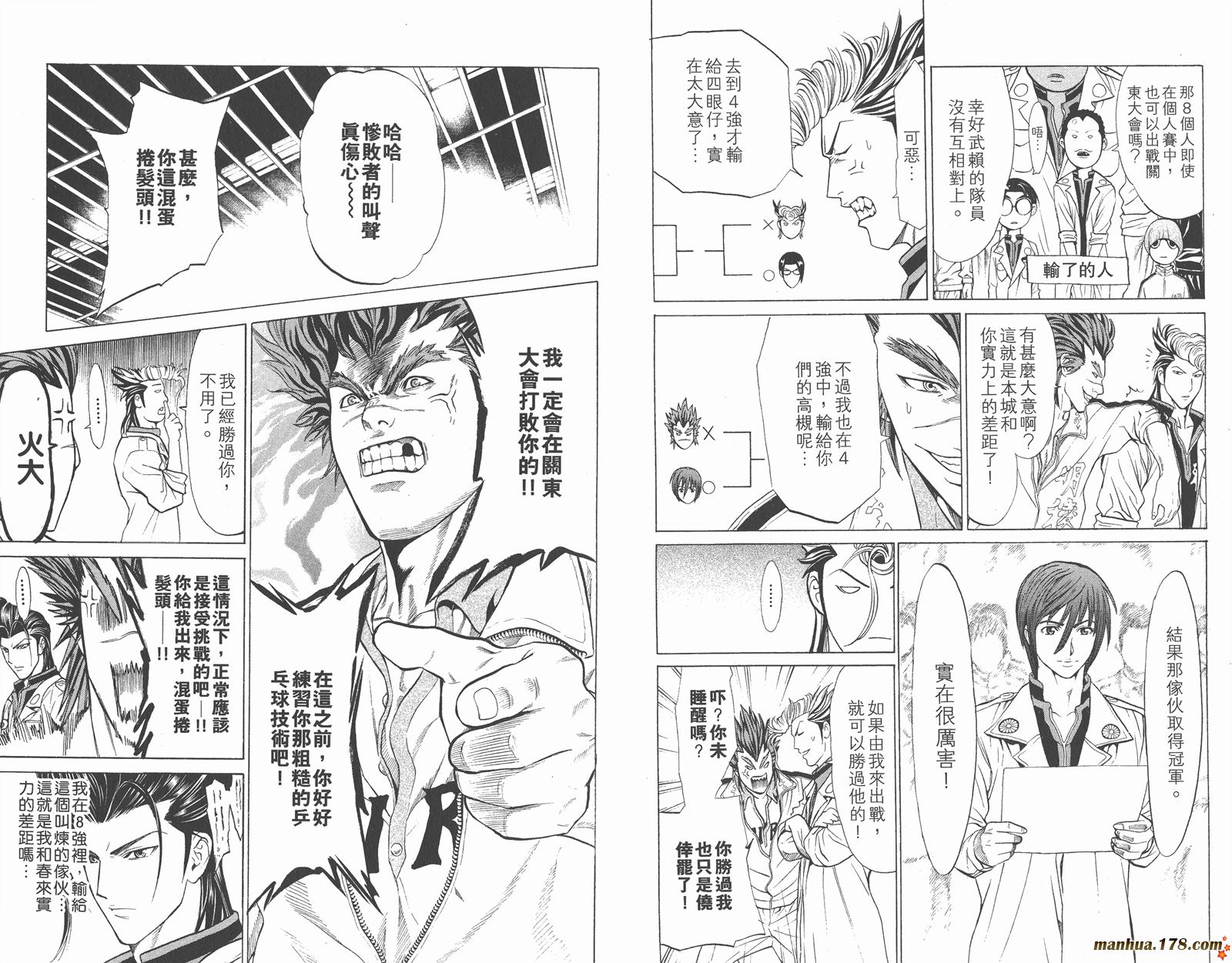 爆速乒乓 第10卷 第94页