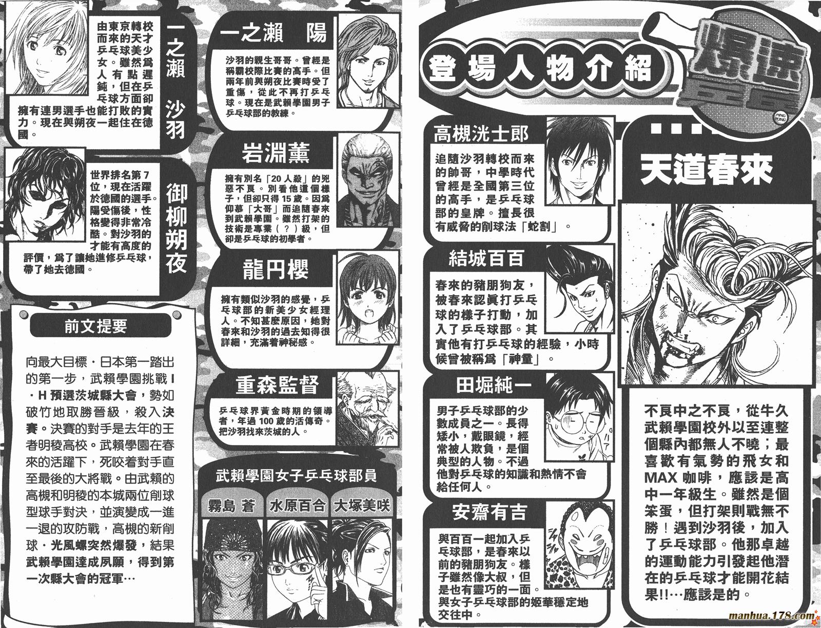 爆速乒乓 第11卷 第2页