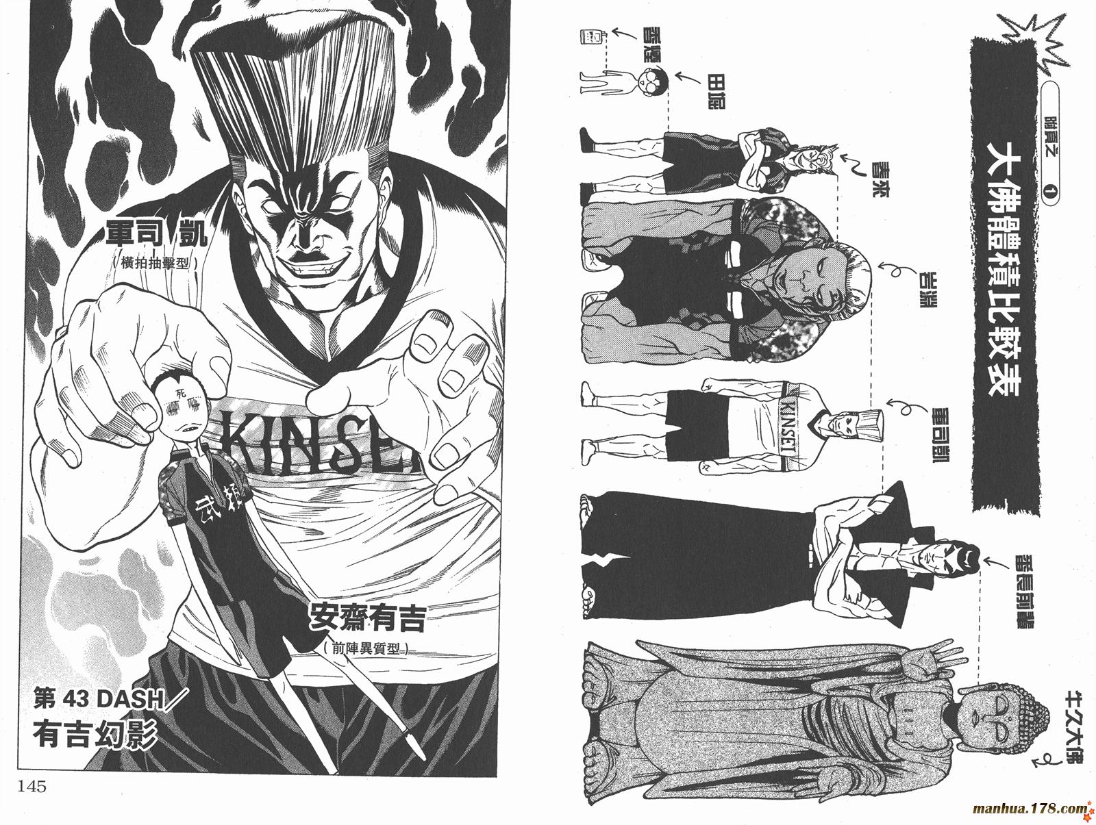 爆速乒乓 第11卷 第72页