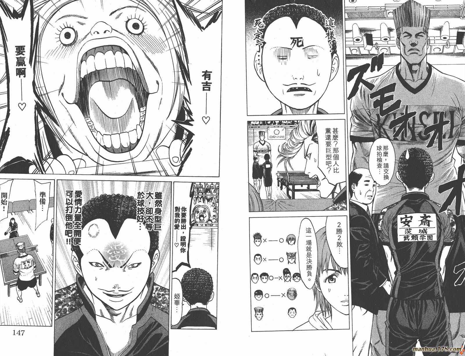 爆速乒乓 第11卷 第73页