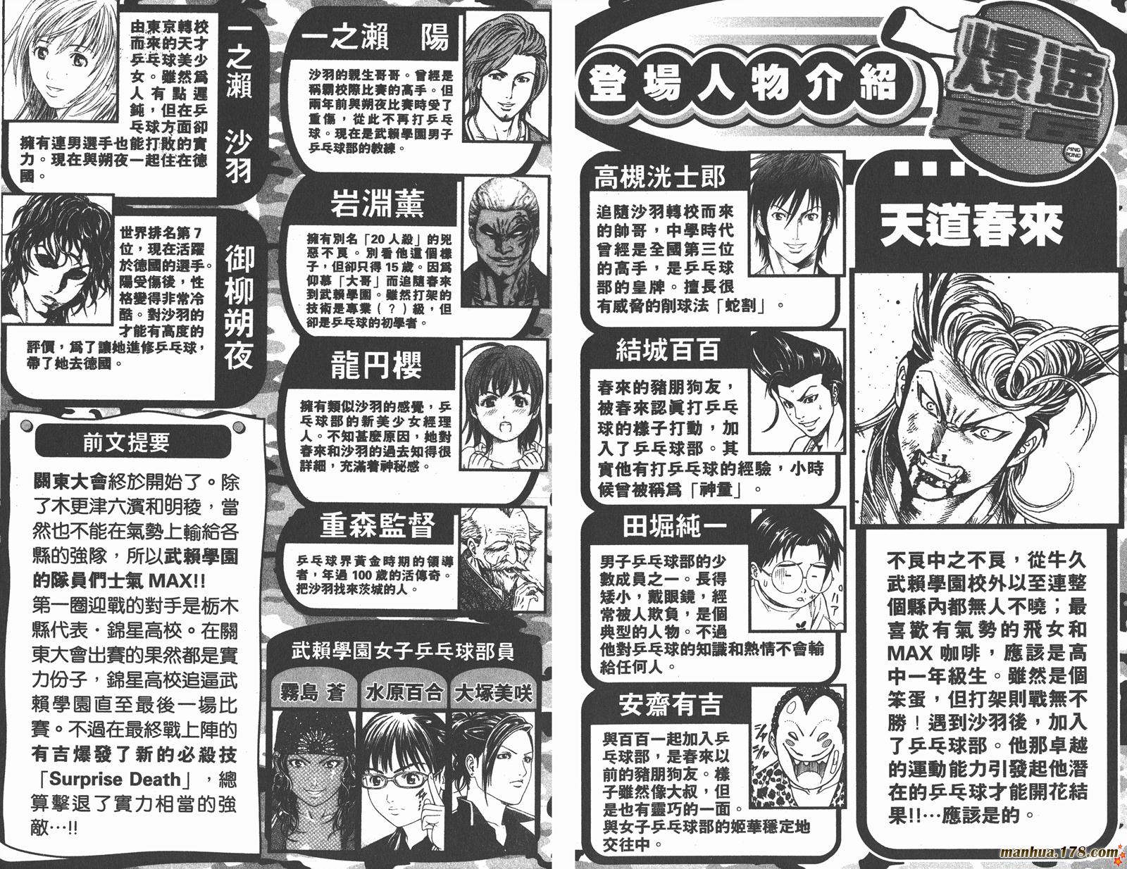 爆速乒乓 第12卷 第2页