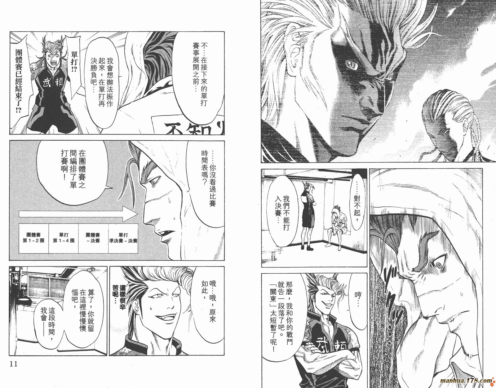 爆速乒乓 第12卷 第5页