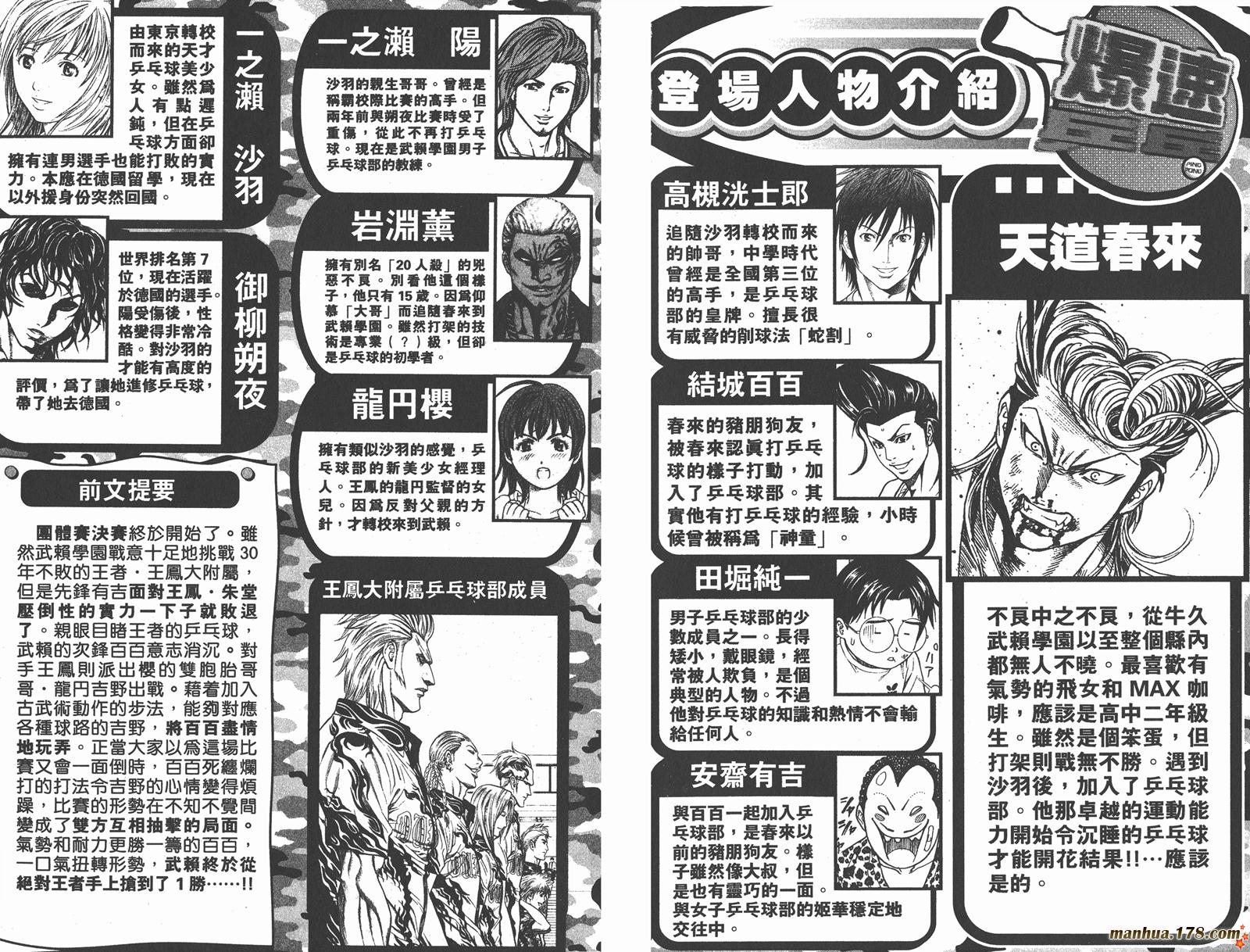 爆速乒乓 第14卷 第2页