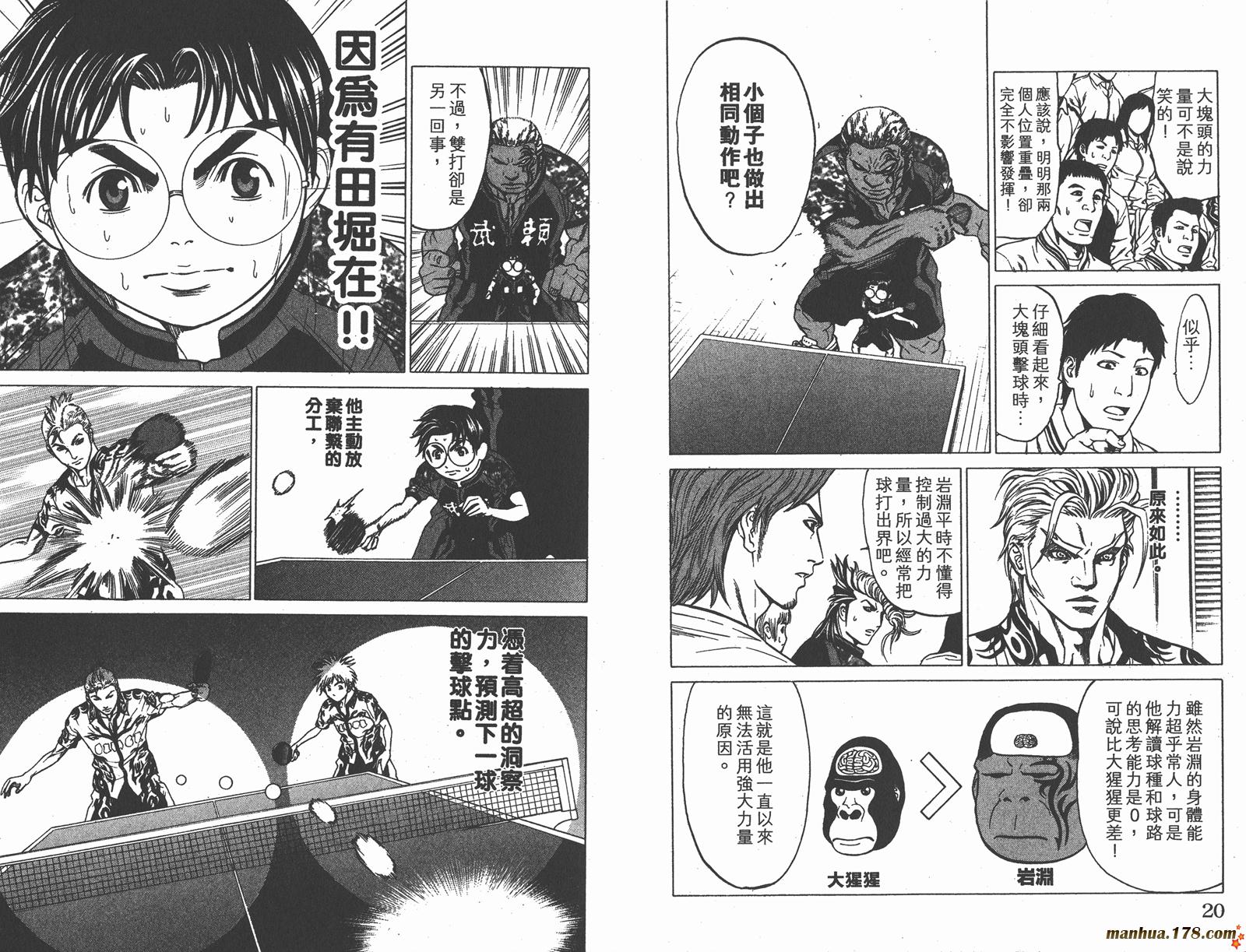 爆速乒乓 第14卷 第10页