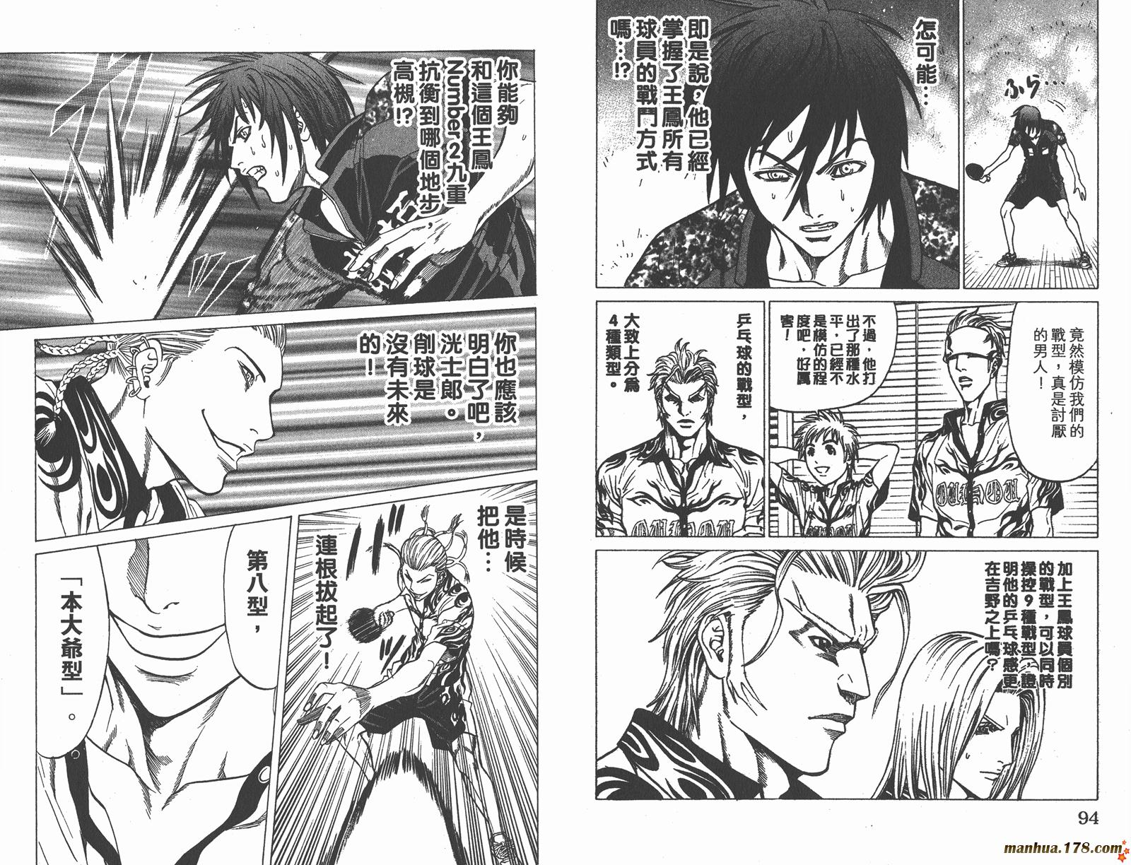 爆速乒乓 第14卷 第47页