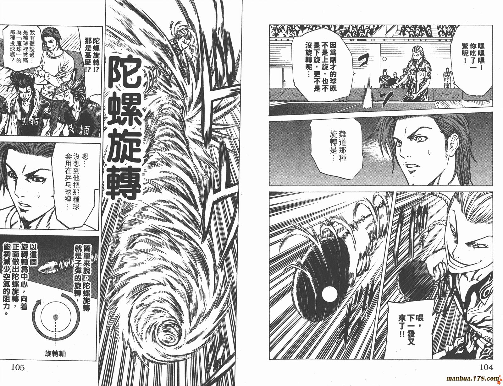 爆速乒乓 第14卷 第52页