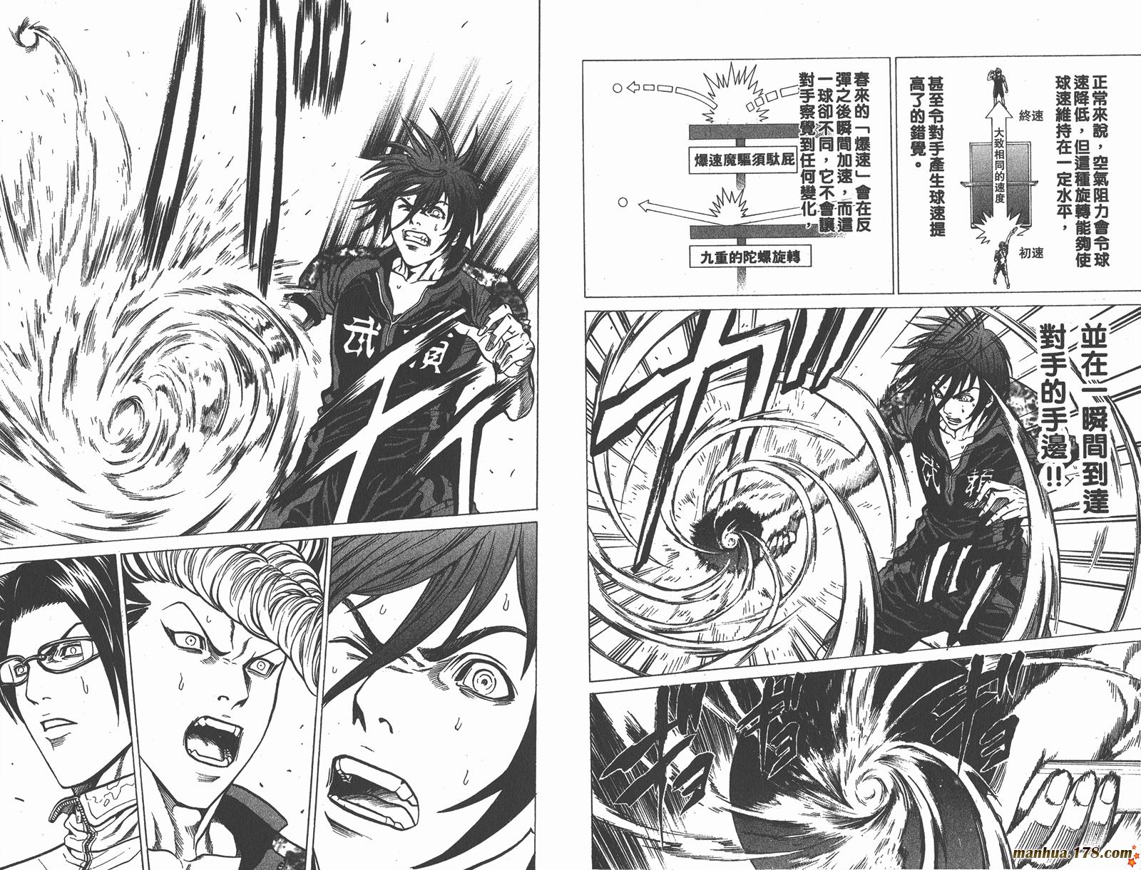 爆速乒乓 第14卷 第53页