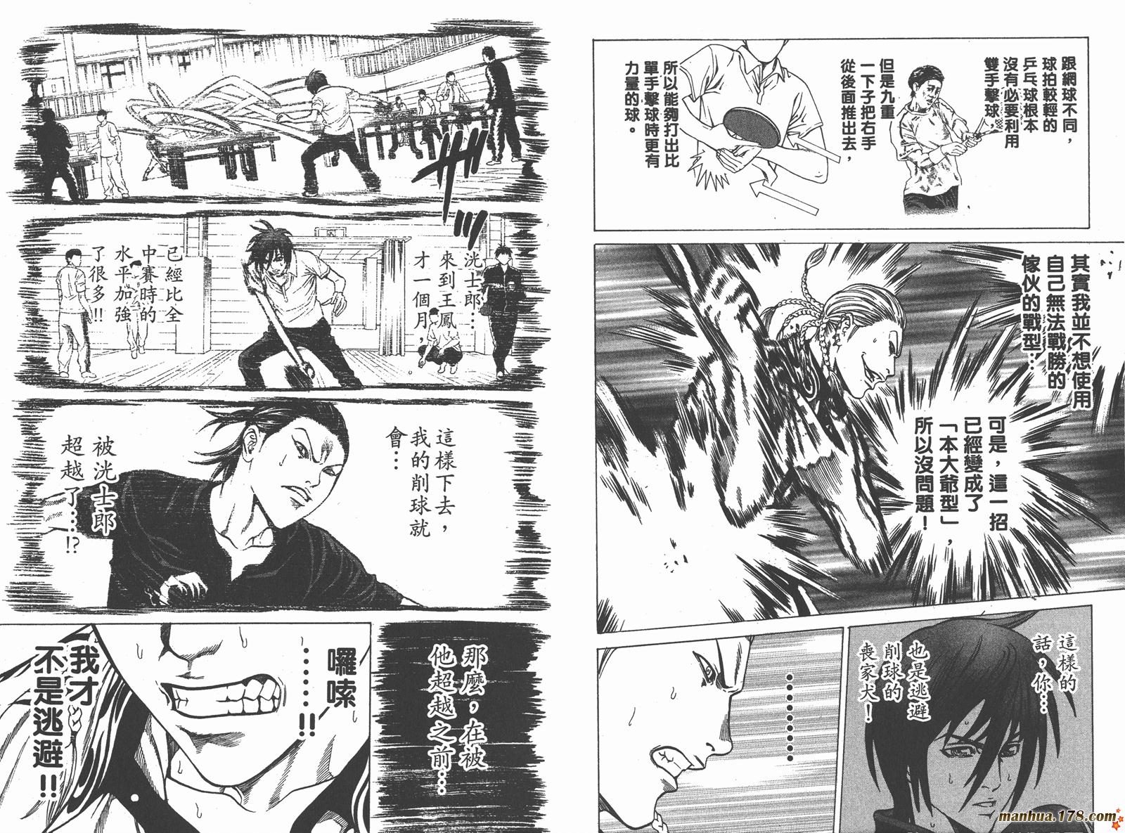 爆速乒乓 第14卷 第68页