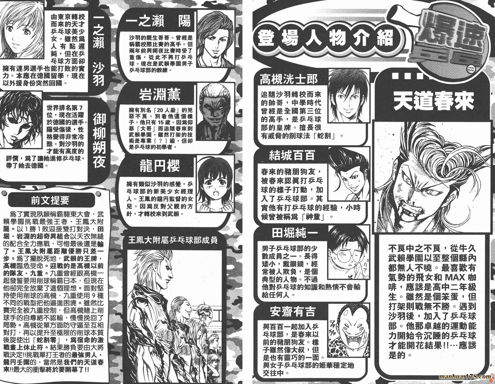 爆速乒乓 第15卷 第2页