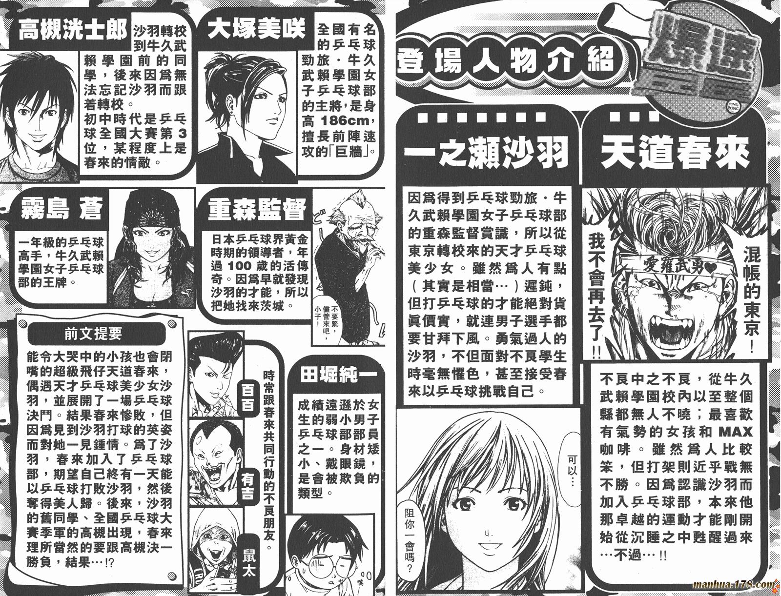 爆速乒乓 第2卷 第2页