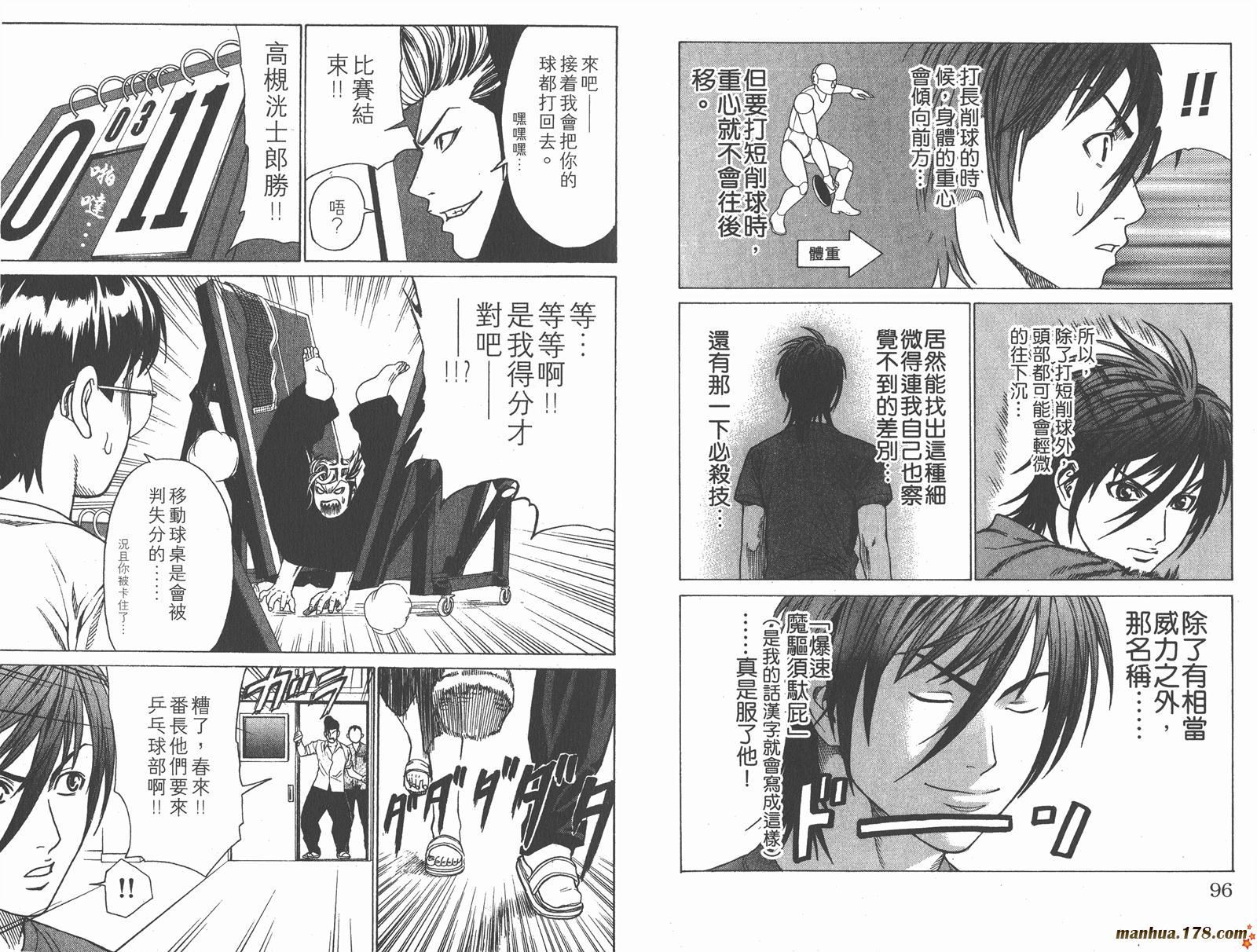 爆速乒乓 第2卷 第48页