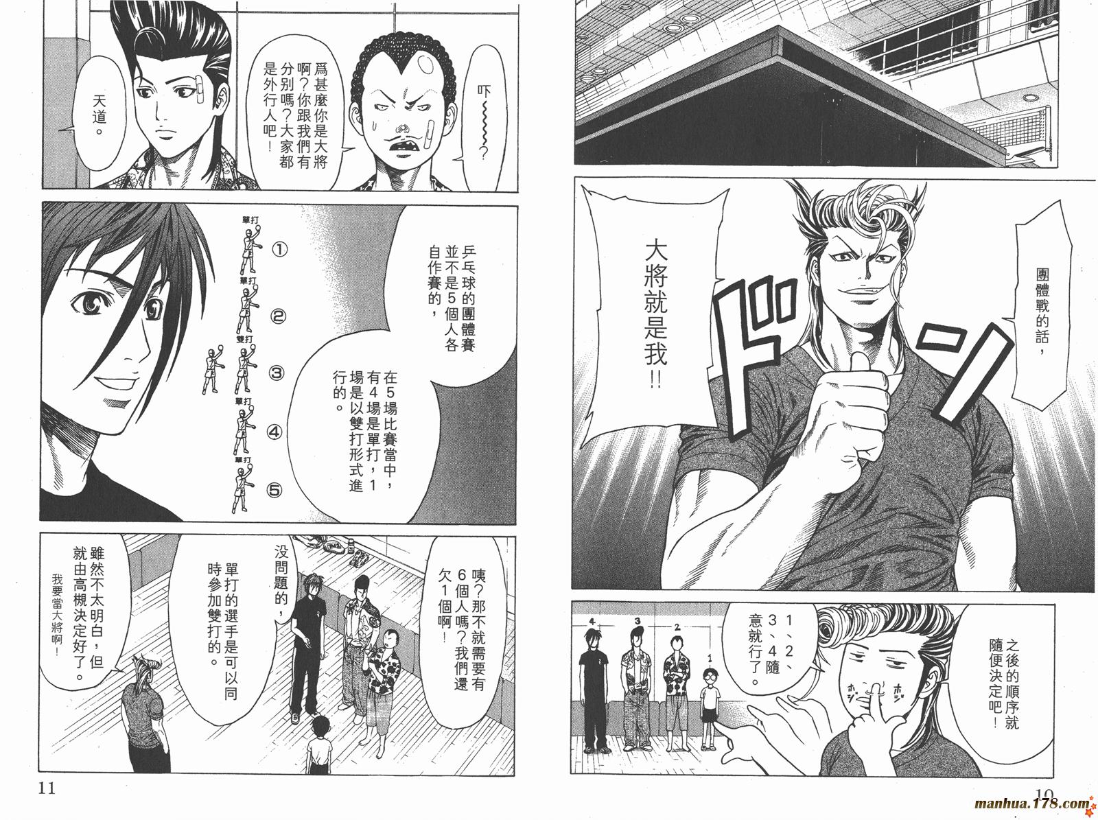 爆速乒乓 第3卷 第5页