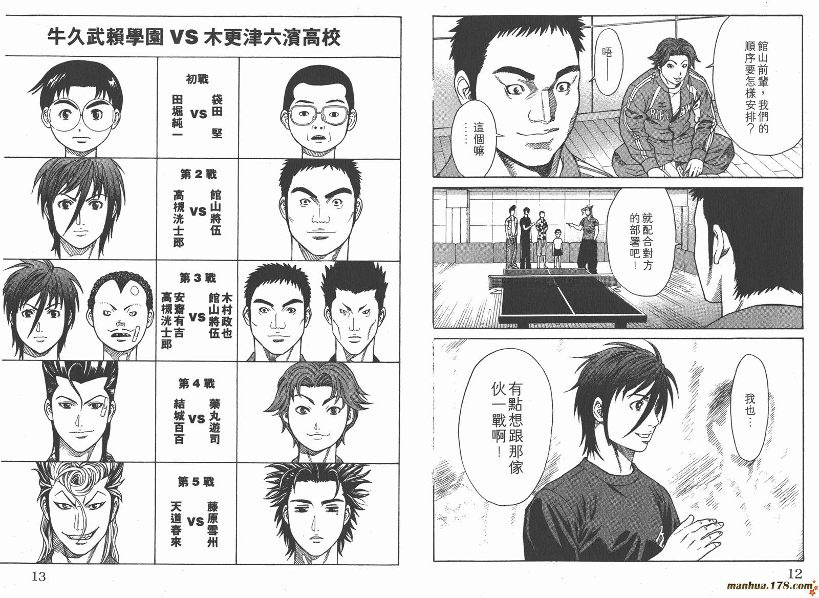 爆速乒乓 第3卷 第6页