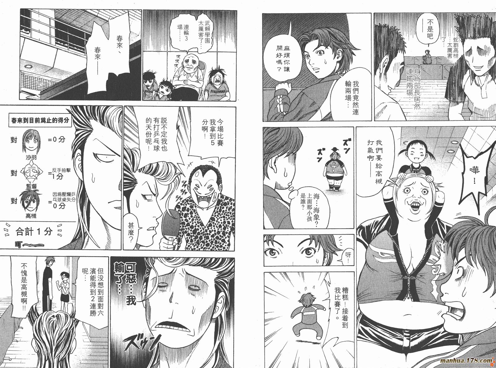 爆速乒乓 第3卷 第26页